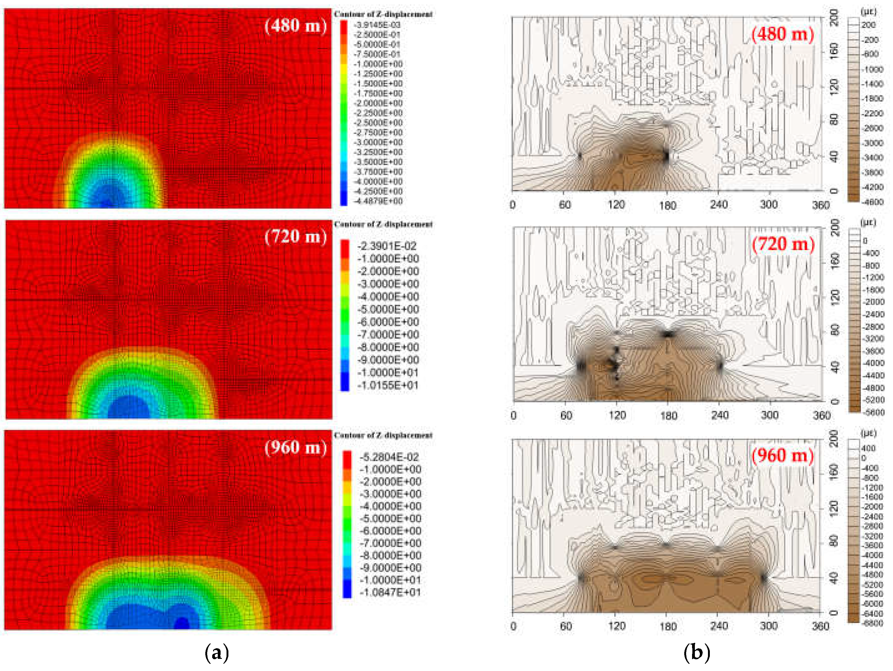 Sensors 21 05985 g012b