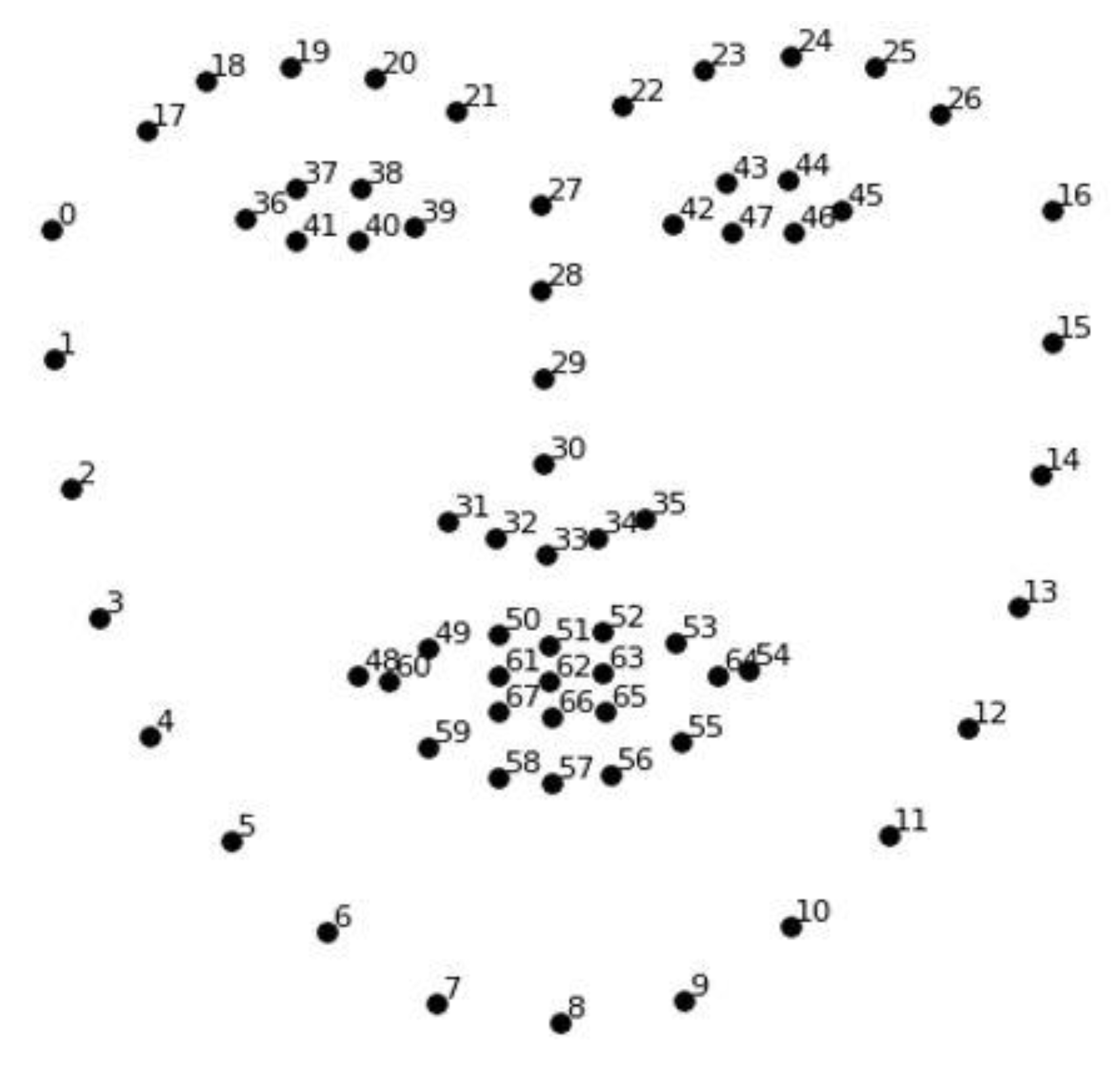 Sensors 21 05986 g002 Sensors 21 05986 g002