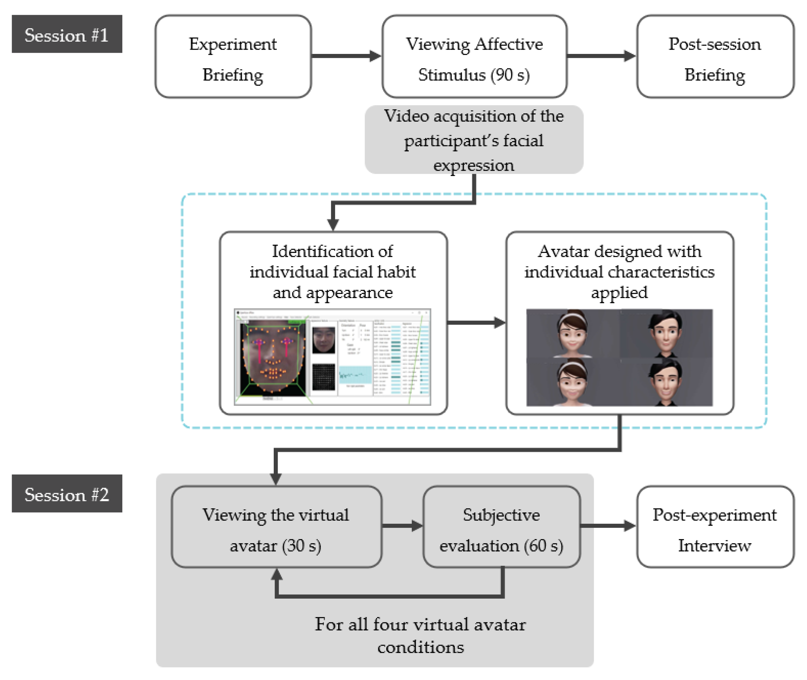 Sensors 21 05986 g005 Sensors 21 05986 g005