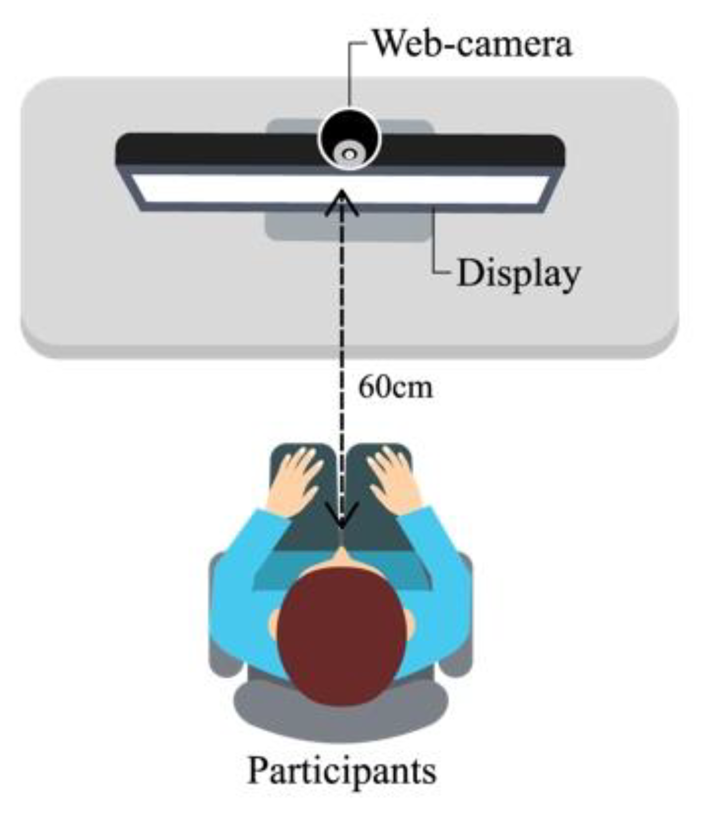 Sensors 21 05986 g006 Sensors 21 05986 g006