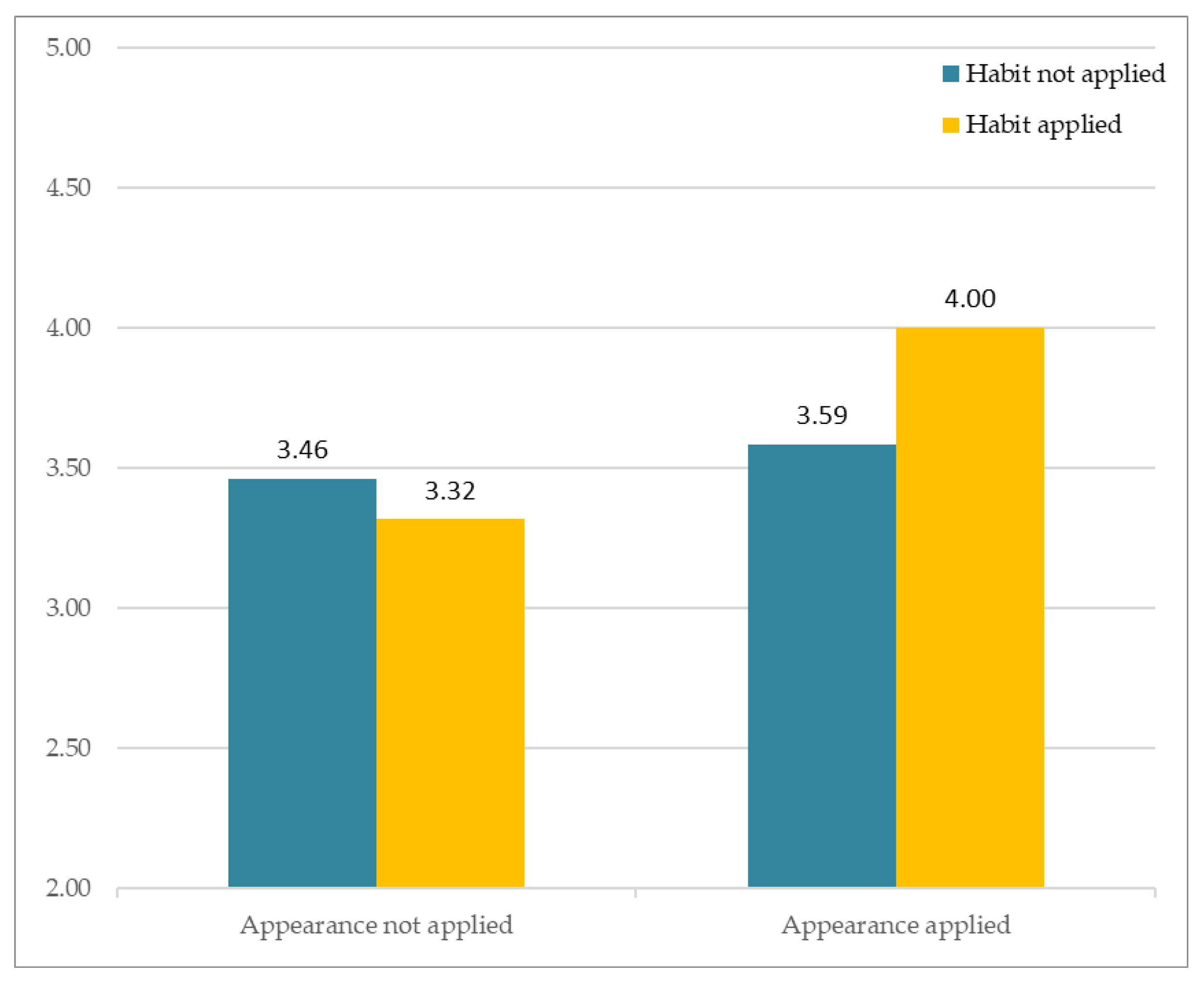 Sensors 21 05986 g007 Sensors 21 05986 g007