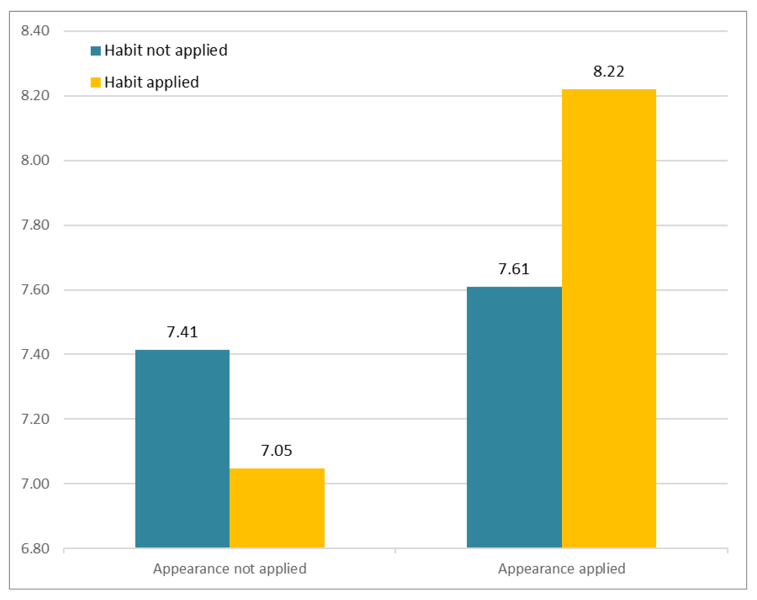 Sensors 21 05986 g013 Sensors 21 05986 g013