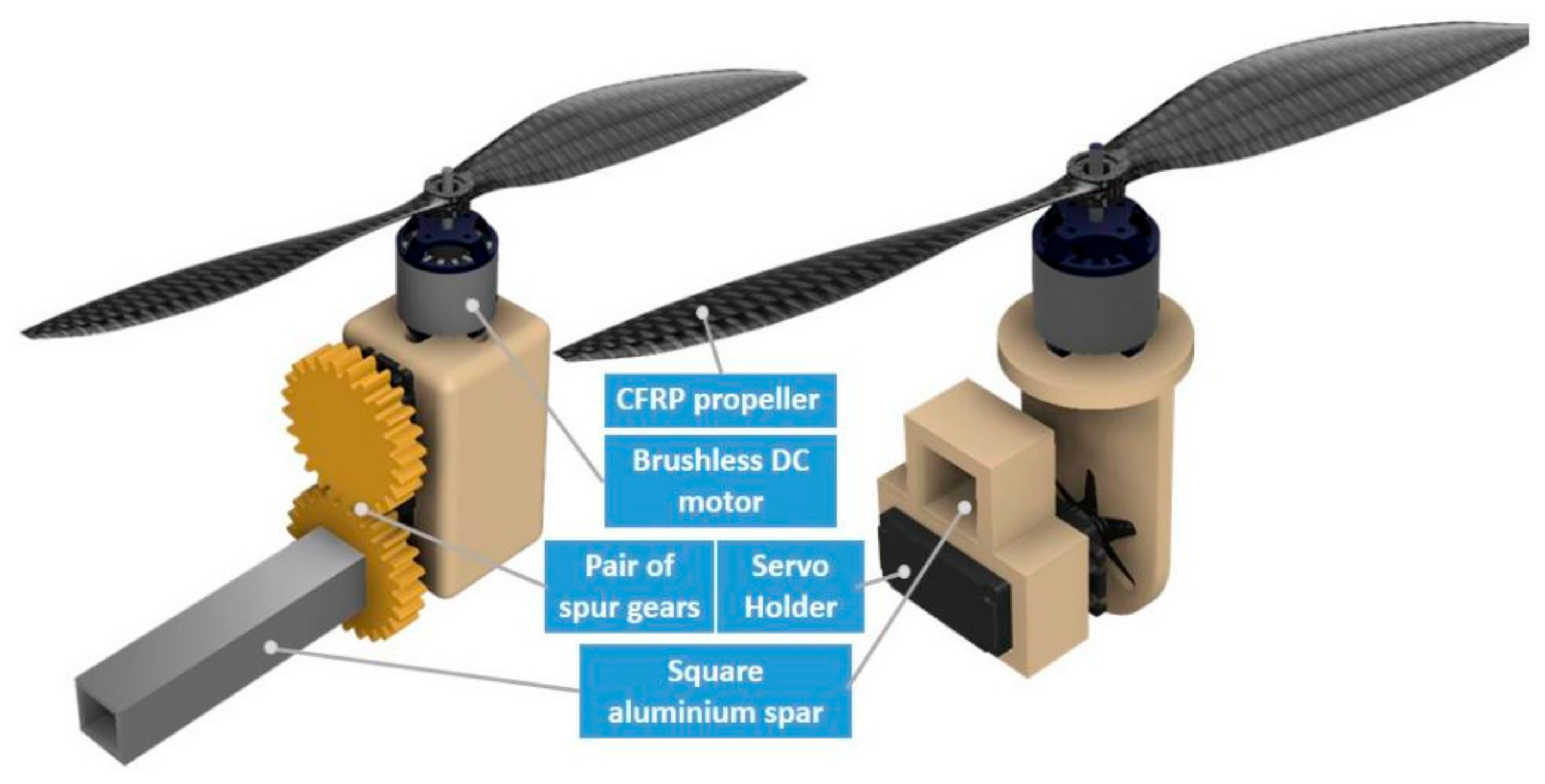 Sensors 21 05987 g003
