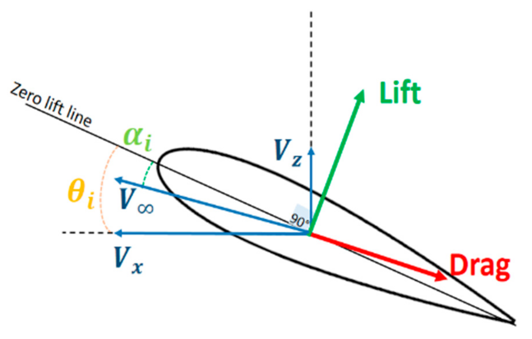 Sensors 21 05987 g005