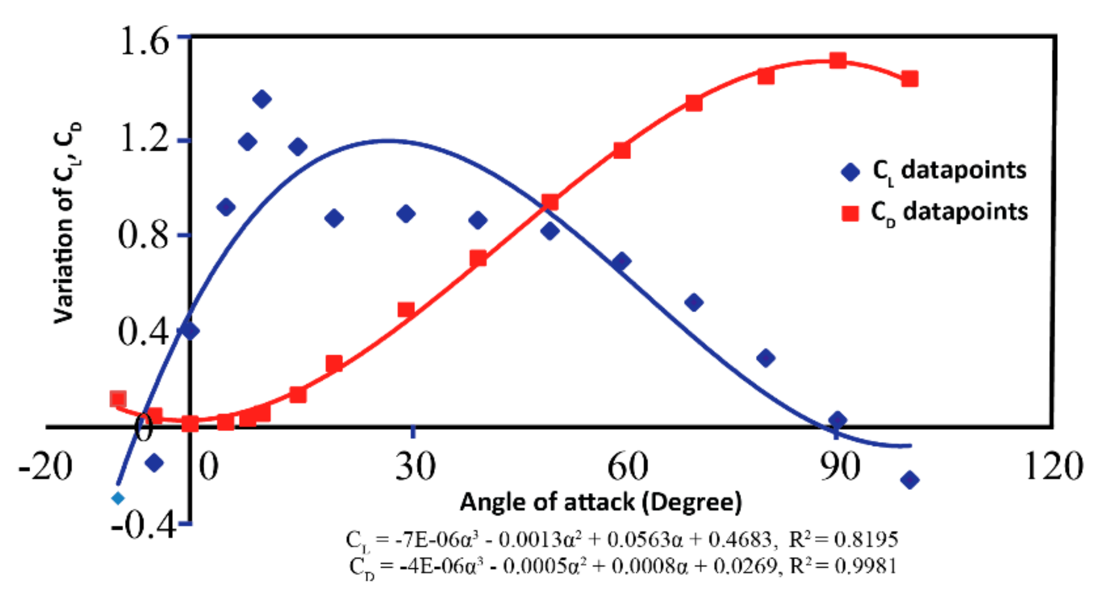 Sensors 21 05987 g007