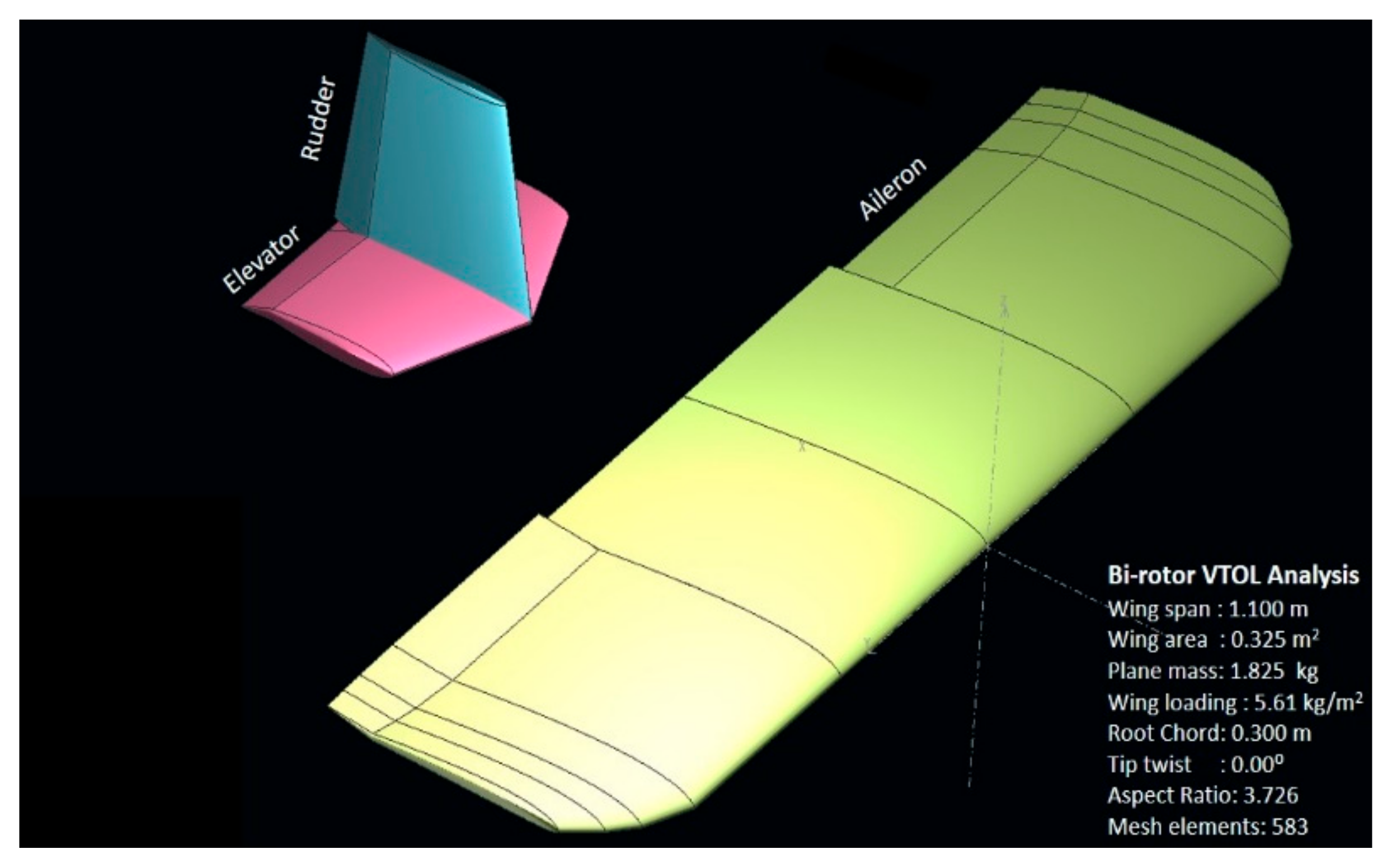 Sensors 21 05987 g010