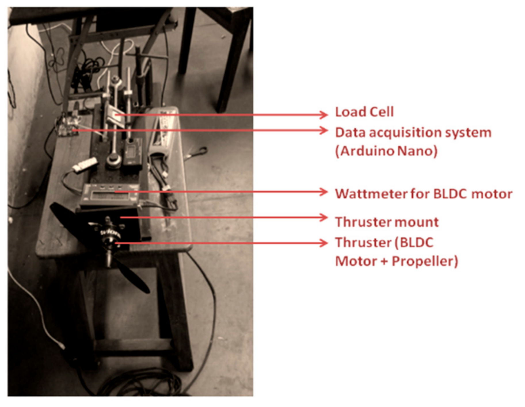 Sensors 21 05987 g017