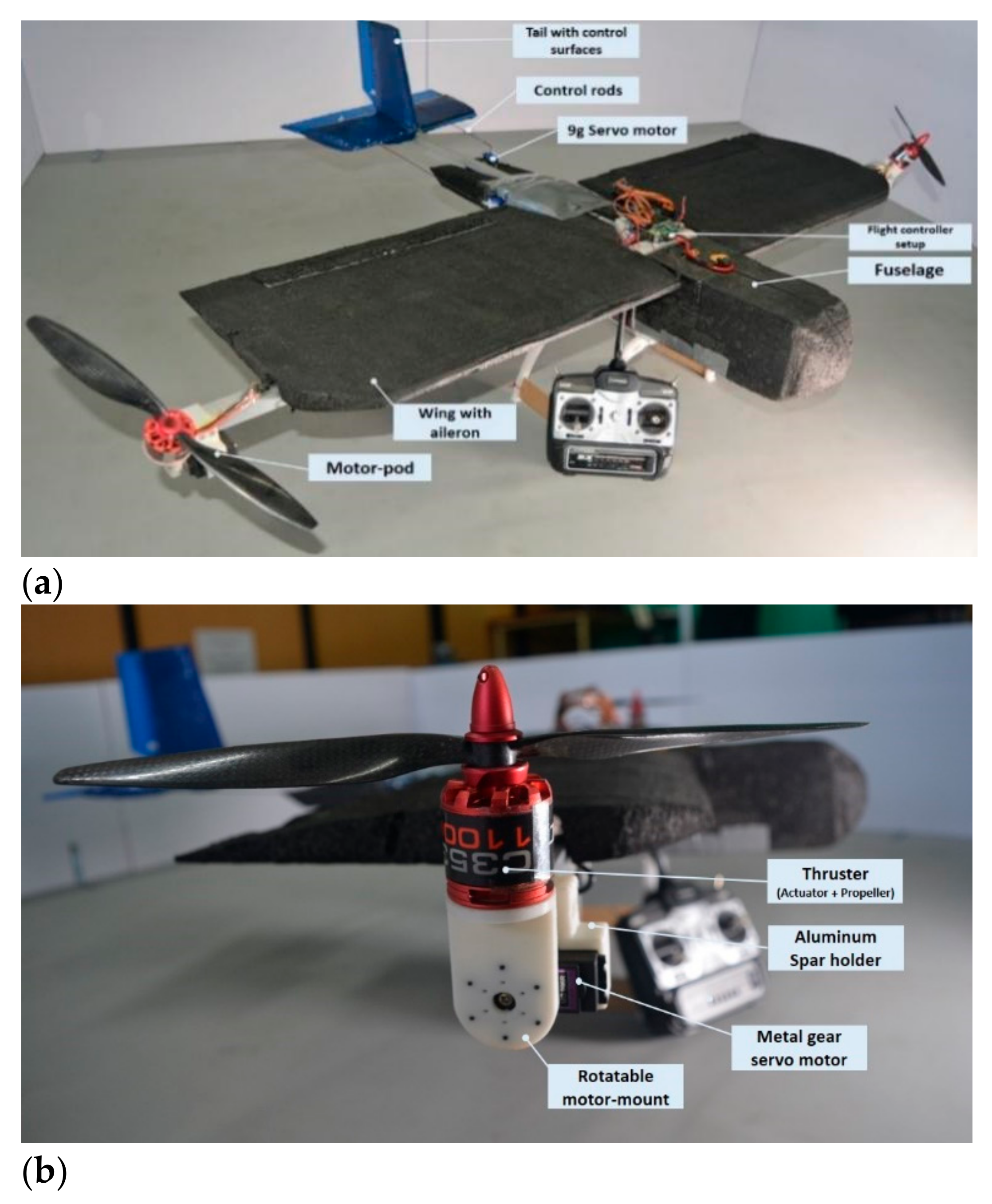 Sensors 21 05987 g020