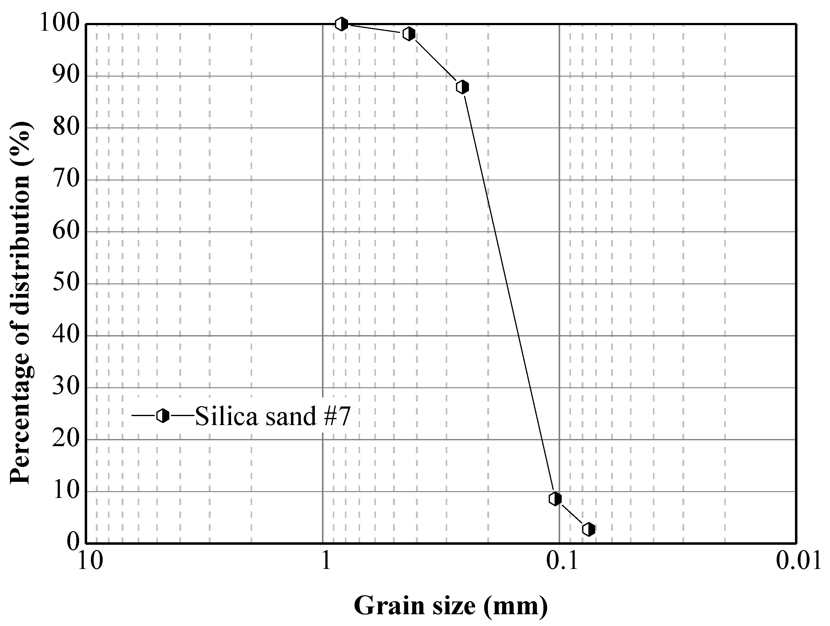 Sensors 21 05988 g001