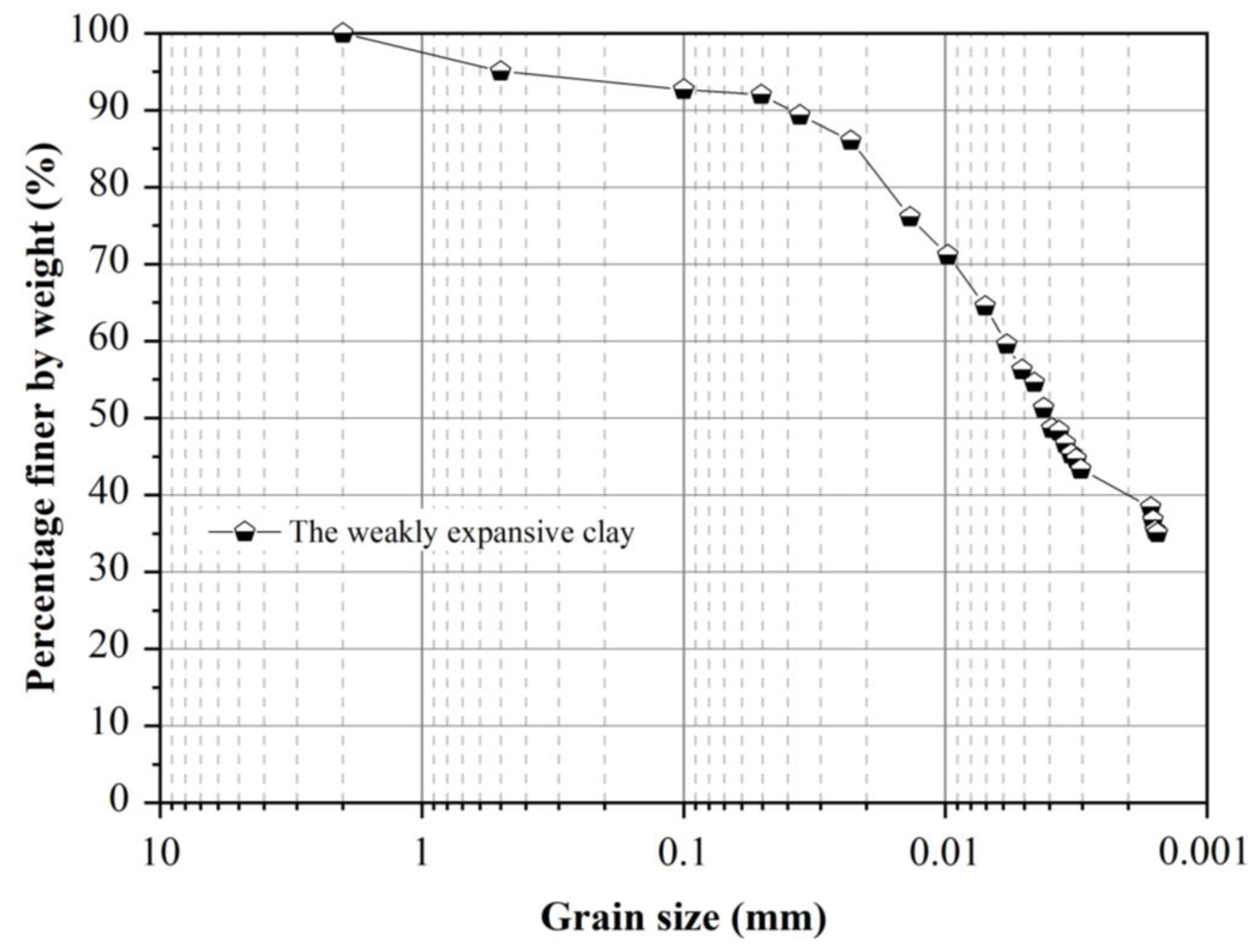 Sensors 21 05988 g004