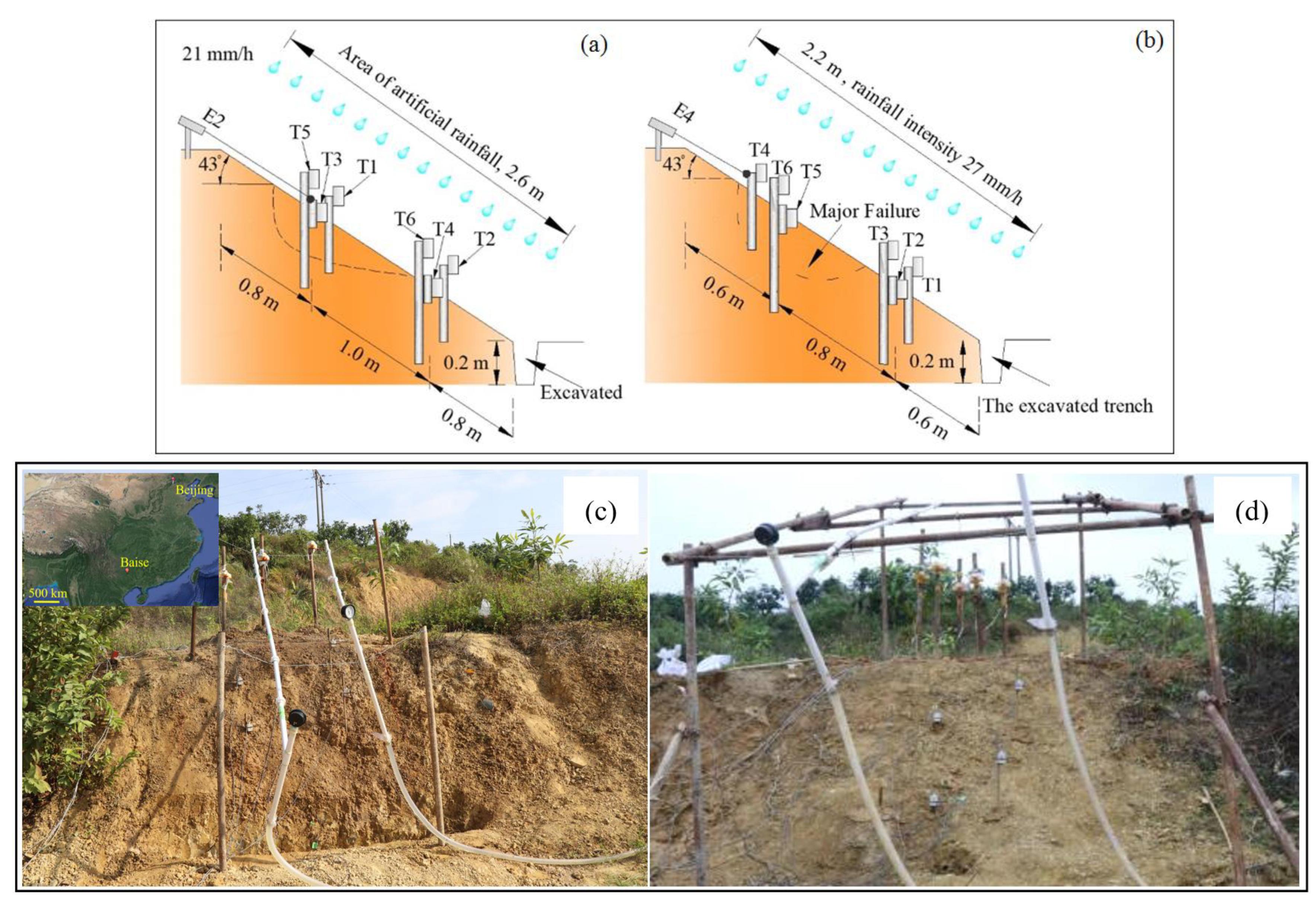 Sensors 21 05988 g005a