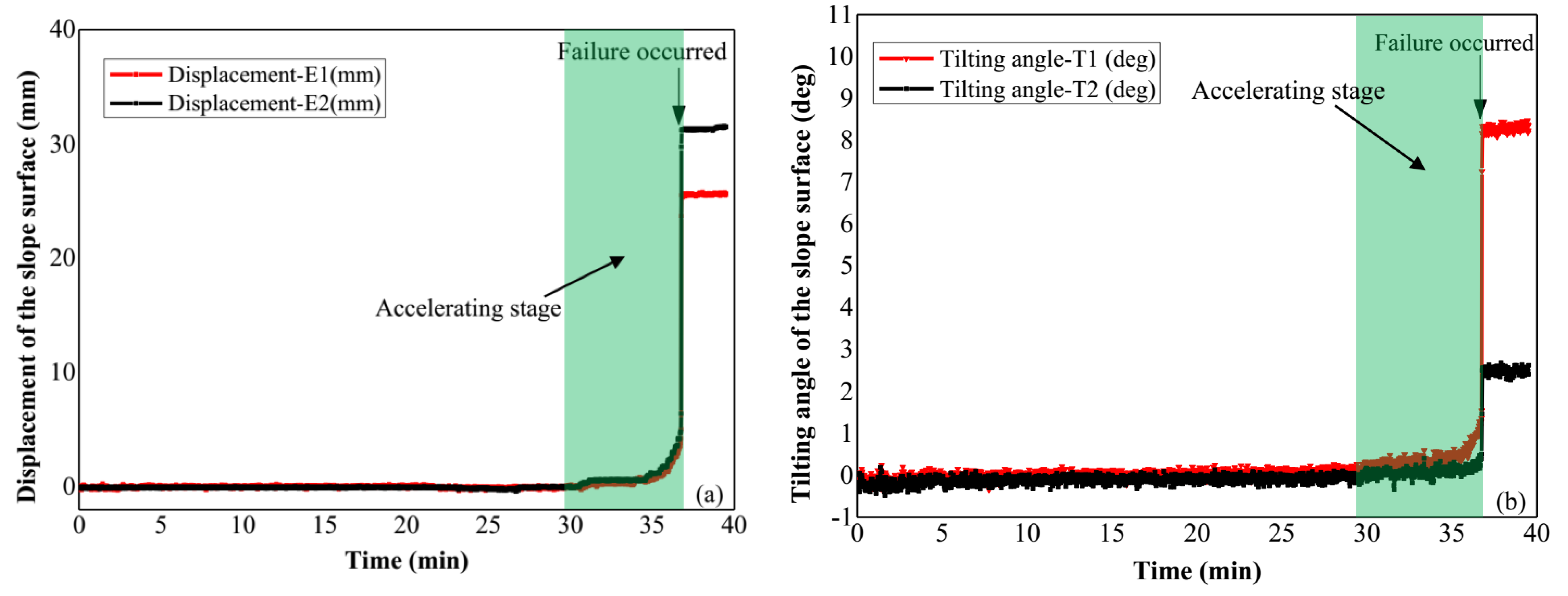 Sensors 21 05988 g006