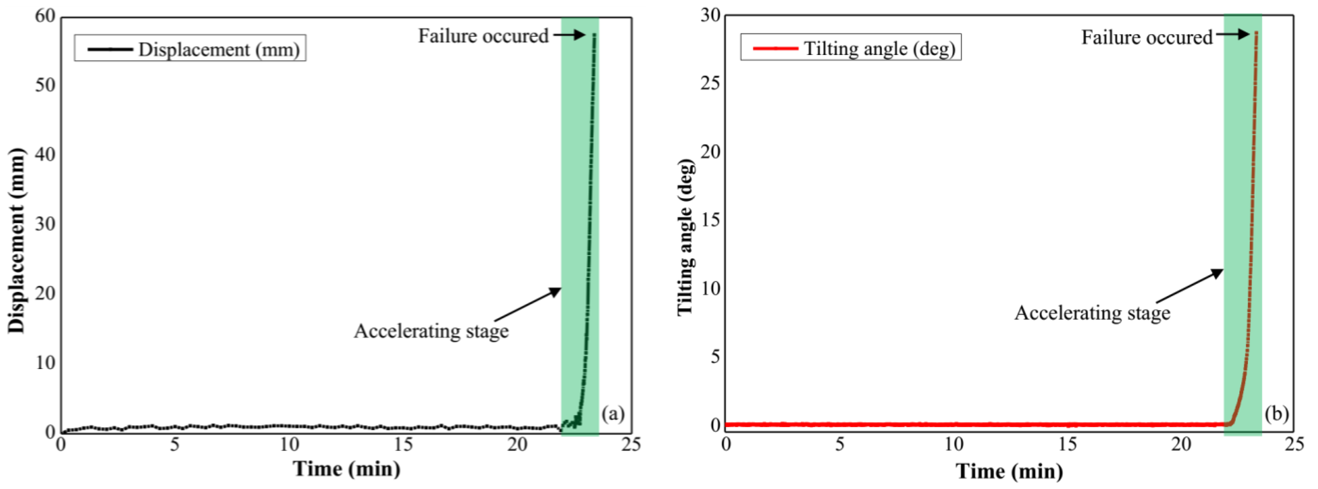 Sensors 21 05988 g009