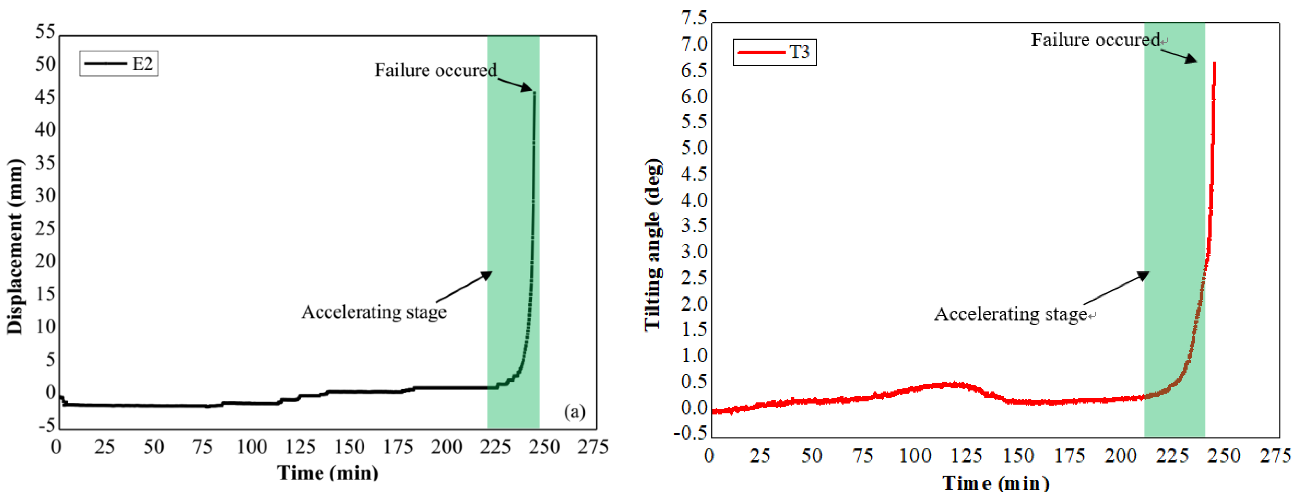 Sensors 21 05988 g011