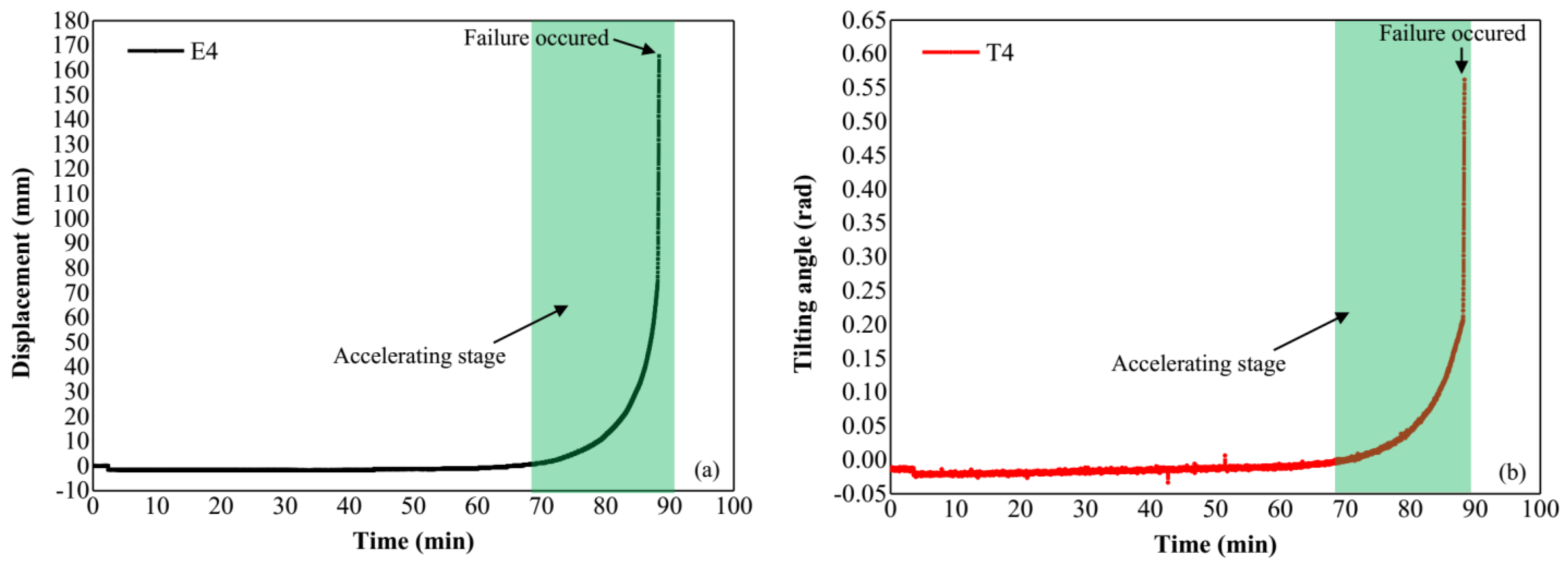 Sensors 21 05988 g013