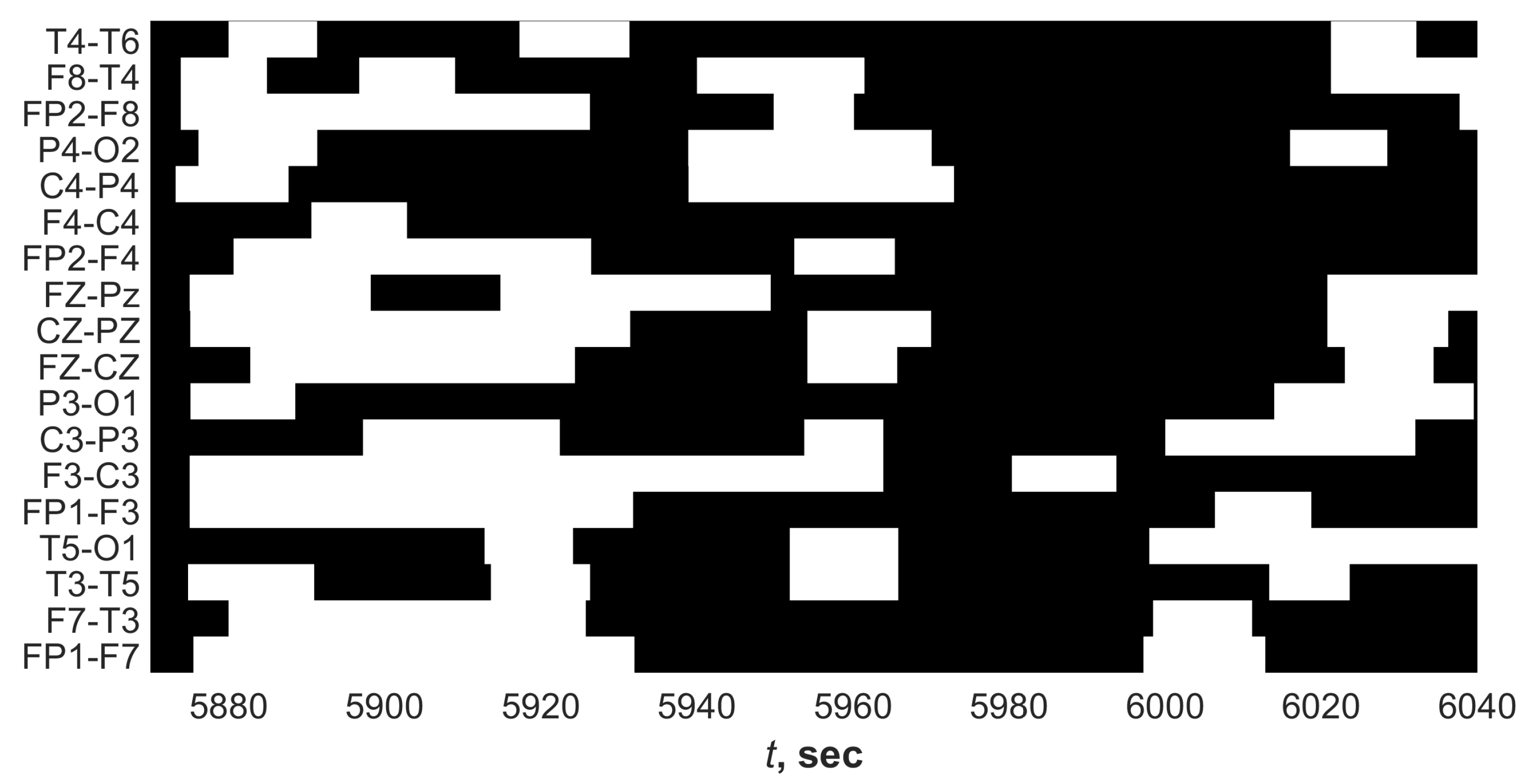 Sensors 21 05989 g003