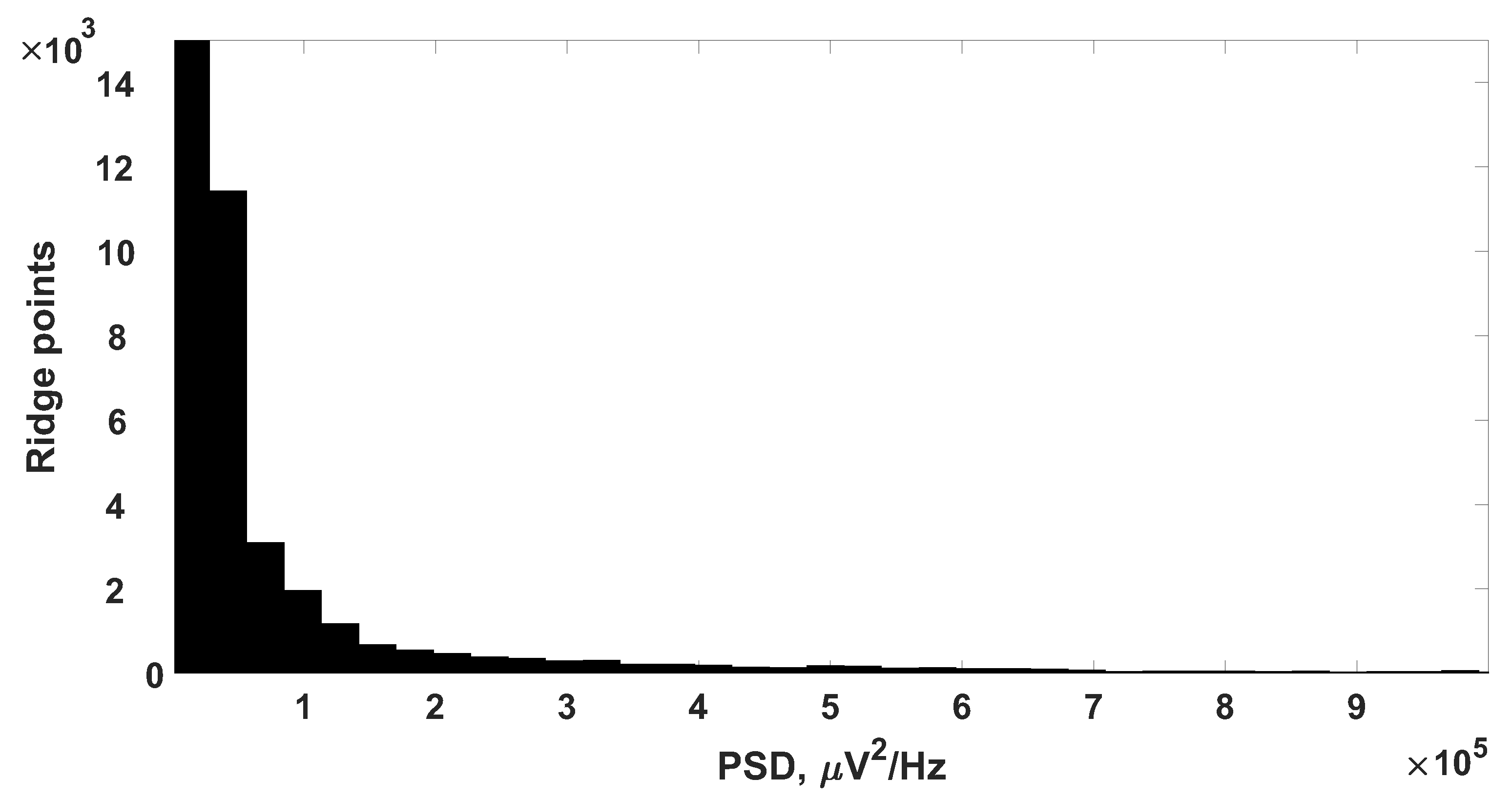 Sensors 21 05989 g004