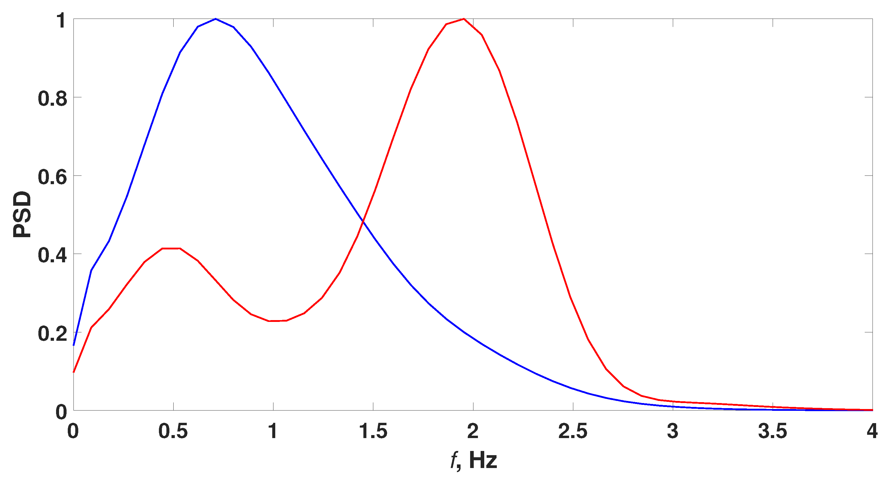Sensors 21 05989 g010