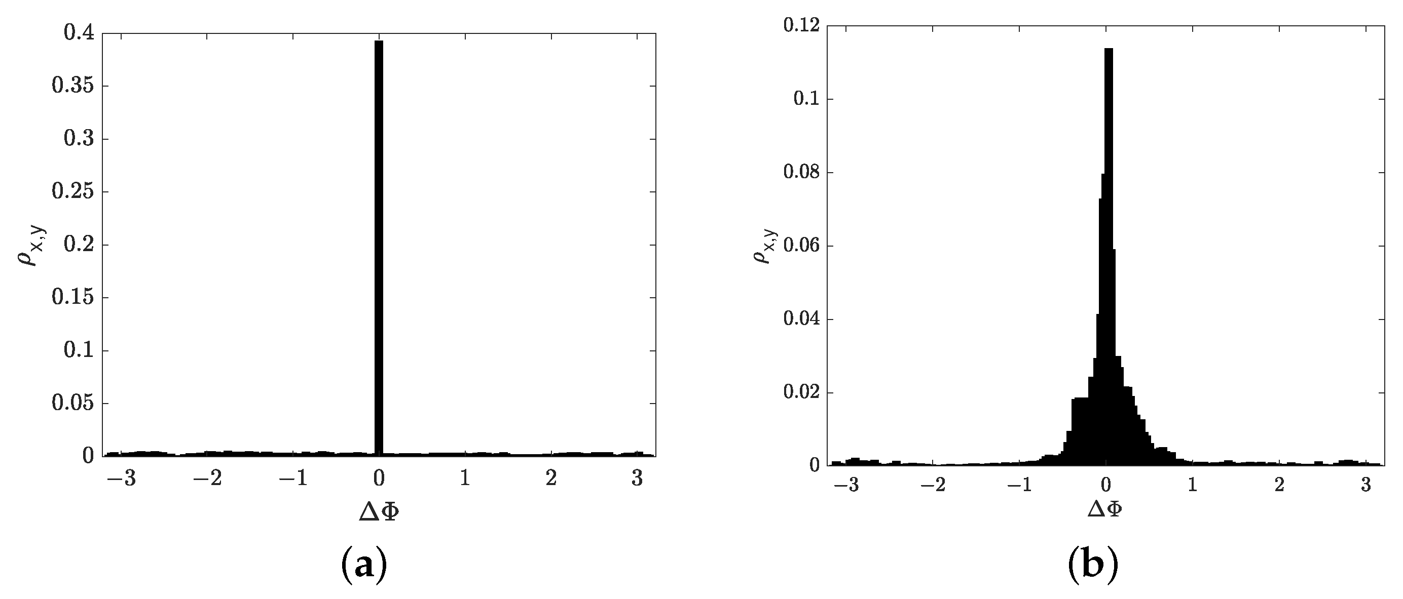 Sensors 21 05989 g012
