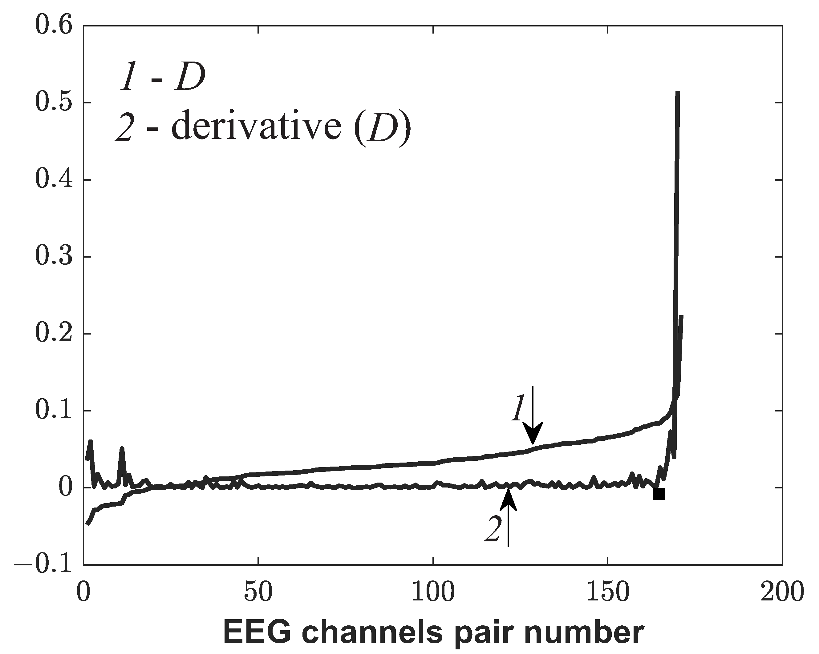 Sensors 21 05989 g013