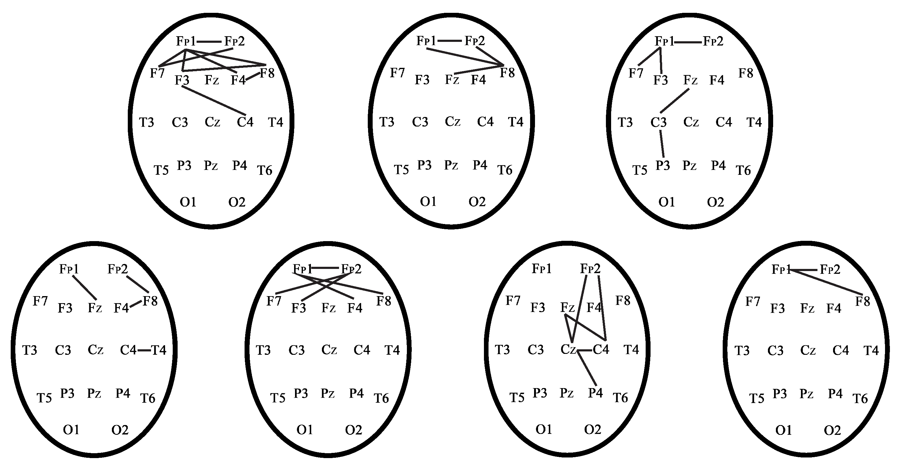 Sensors 21 05989 g016