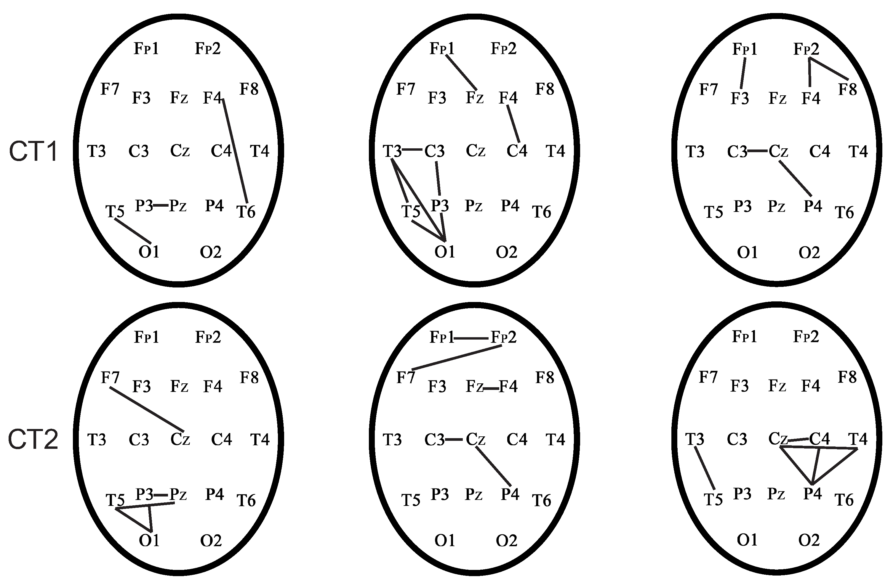 Sensors 21 05989 g017
