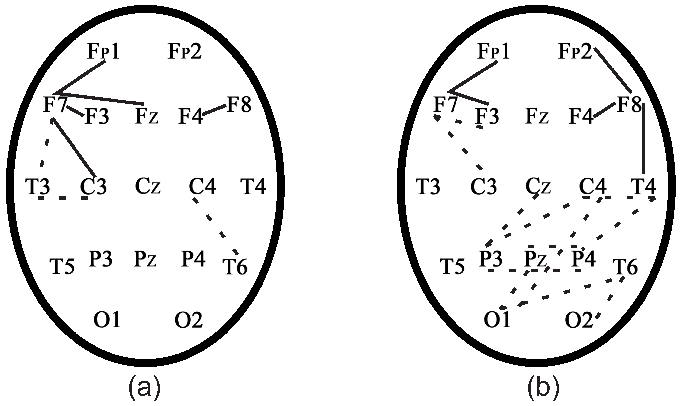 Sensors 21 05989 g018