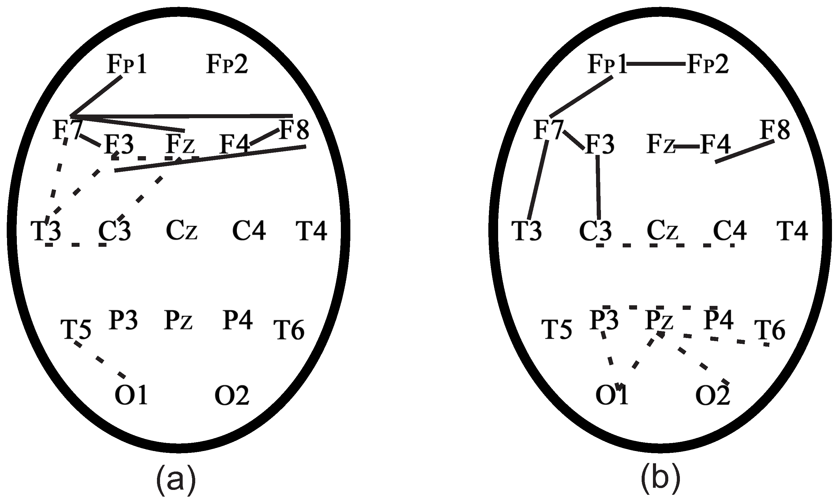 Sensors 21 05989 g019