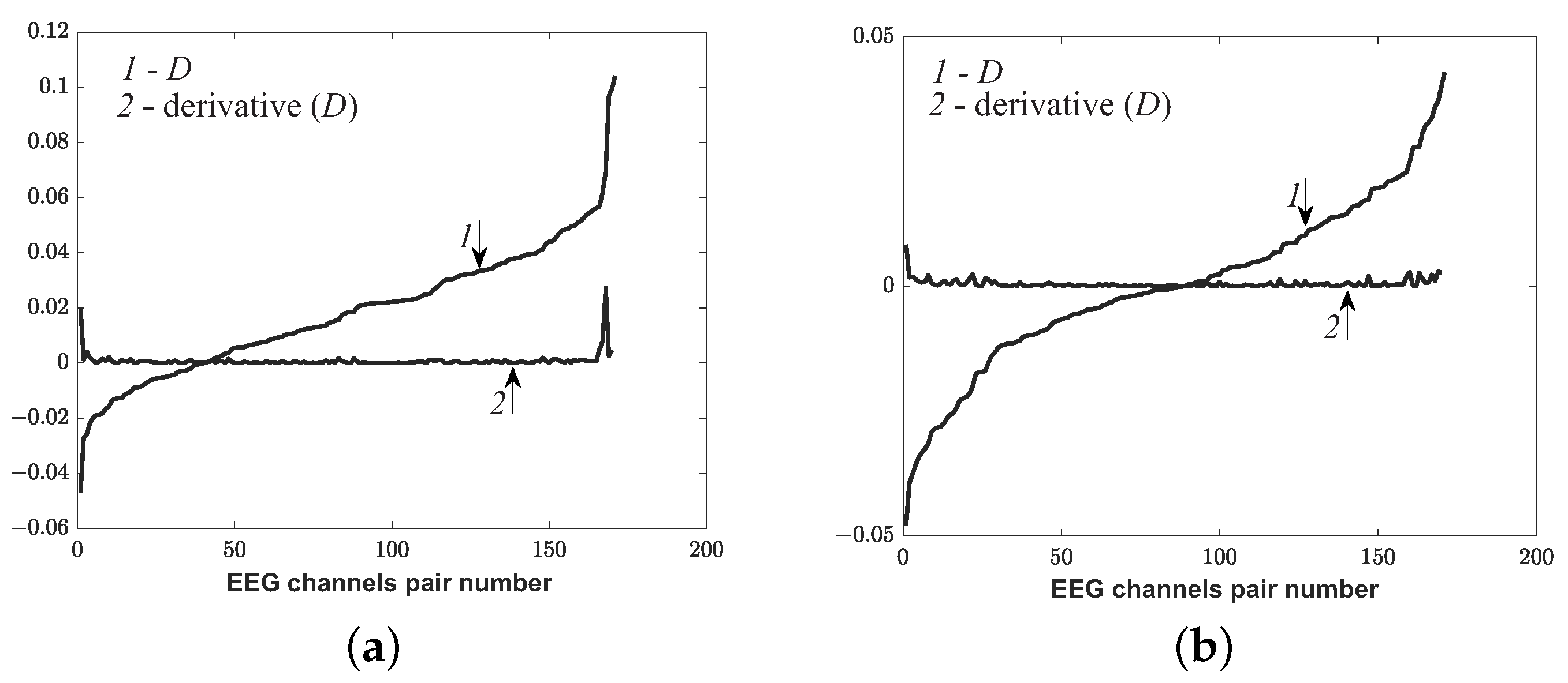 Sensors 21 05989 g020