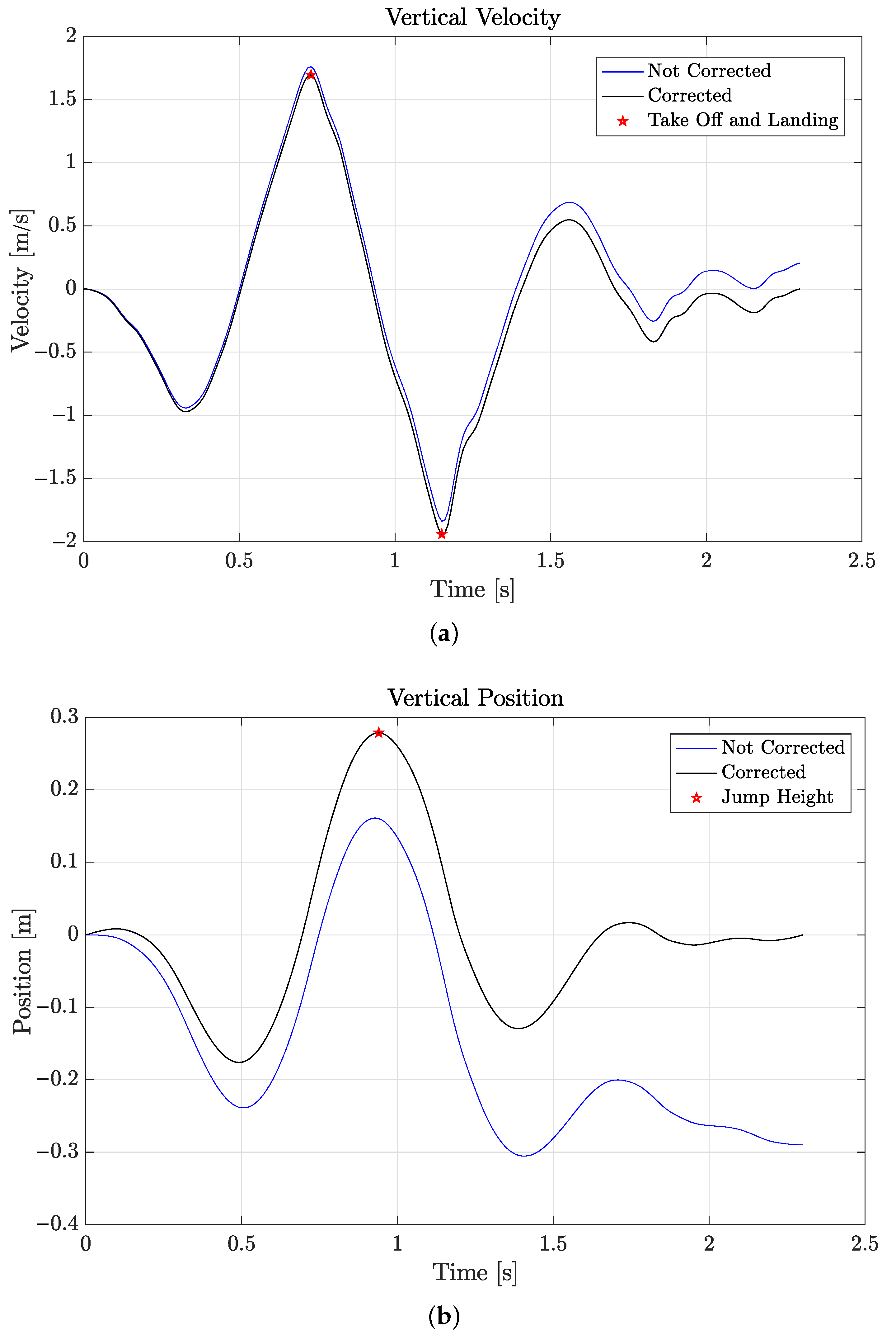 Sensors 21 05990 g011
