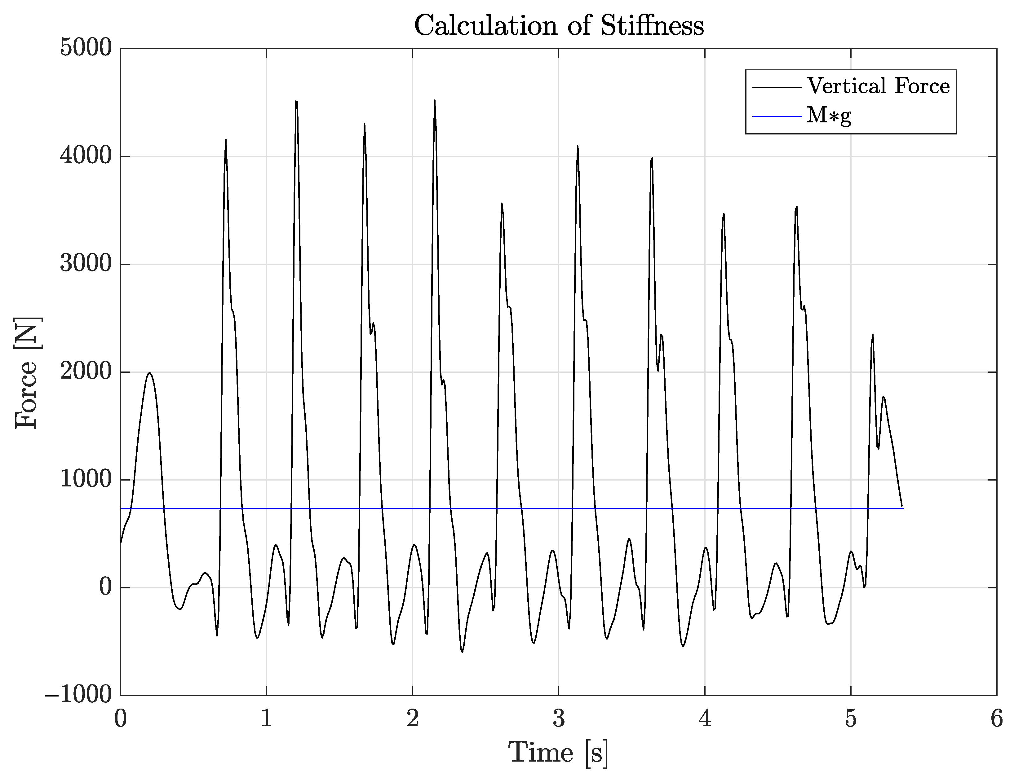 Sensors 21 05990 g012