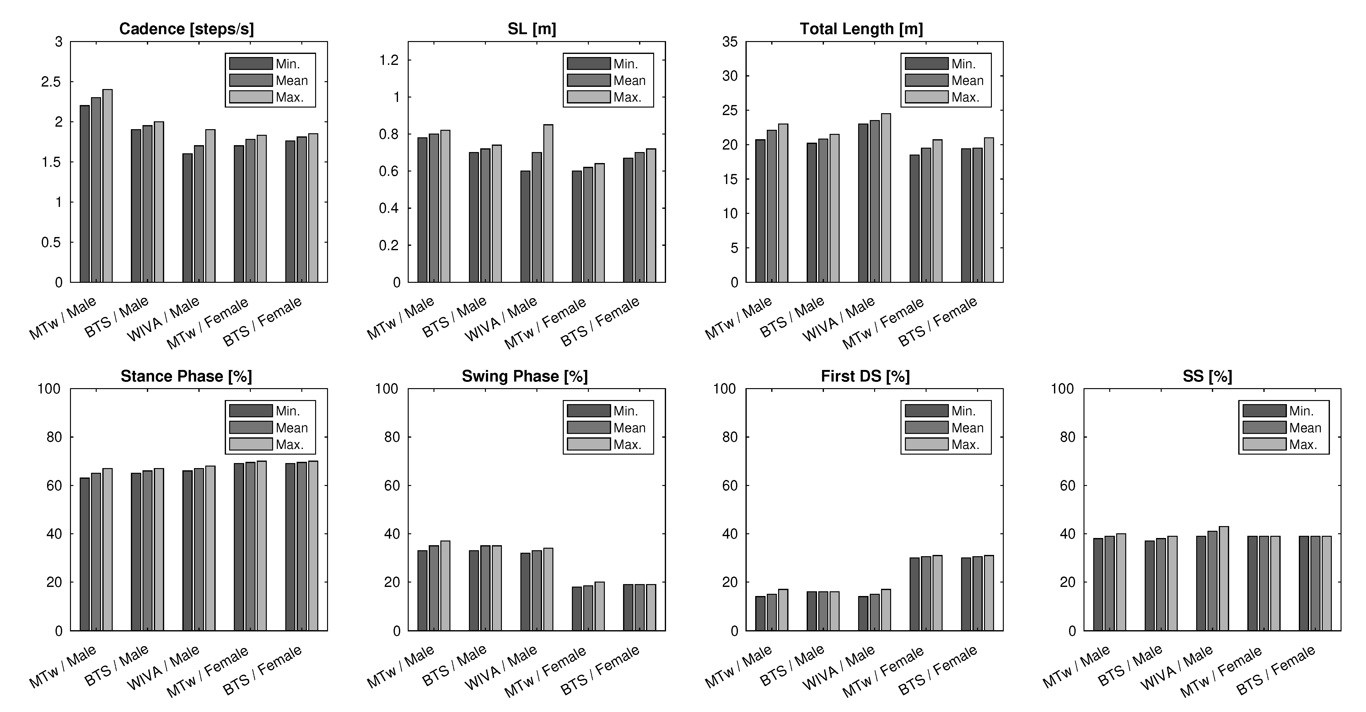 Sensors 21 05990 g013