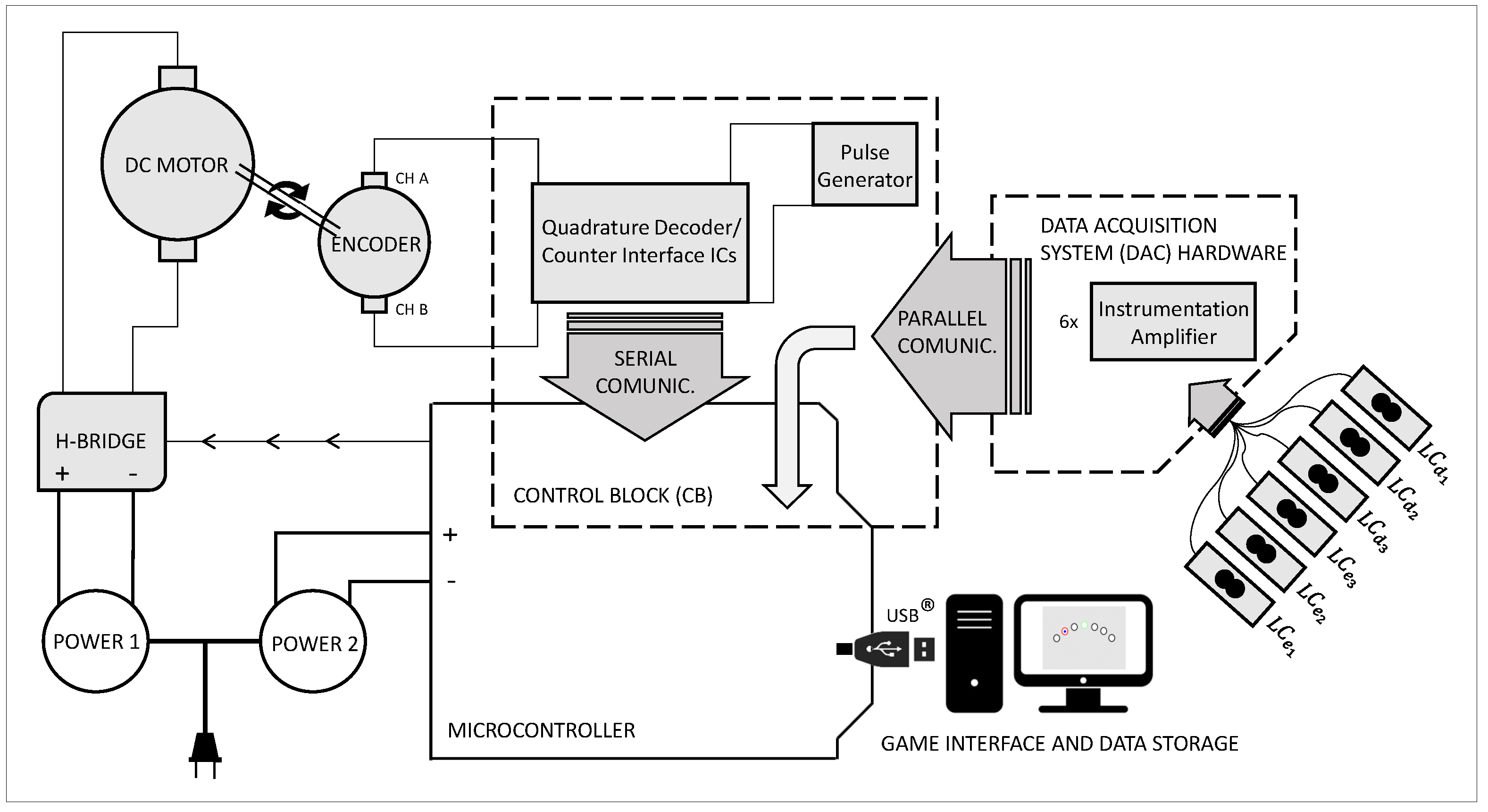 Sensors 21 05991 g002