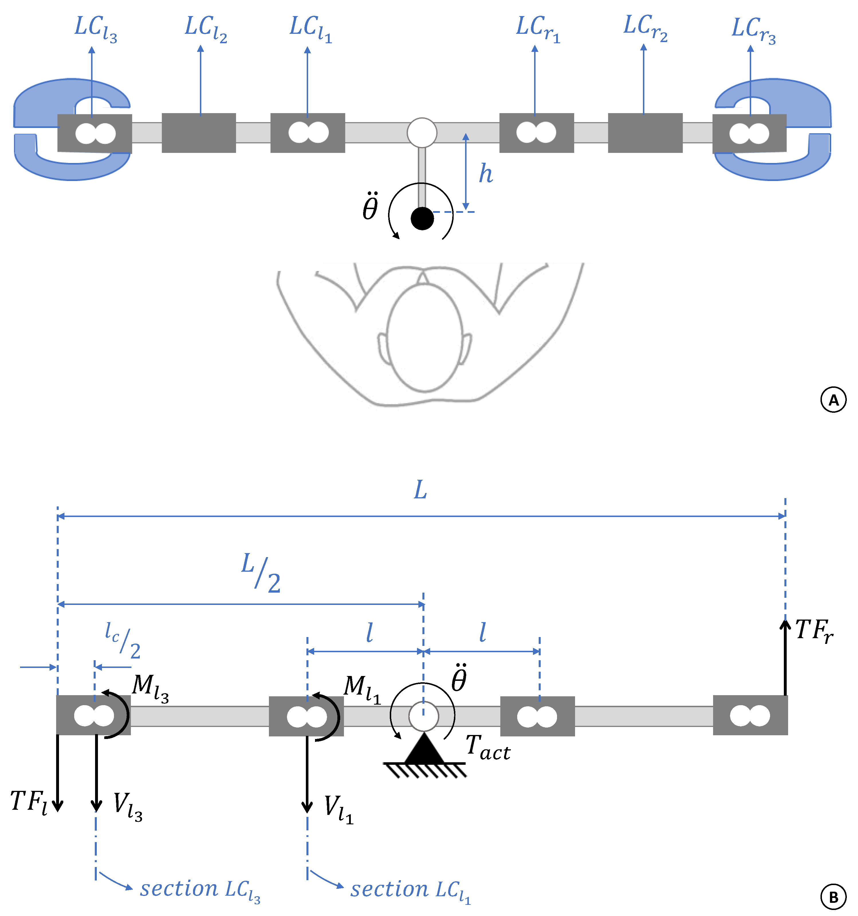 Sensors 21 05991 g004