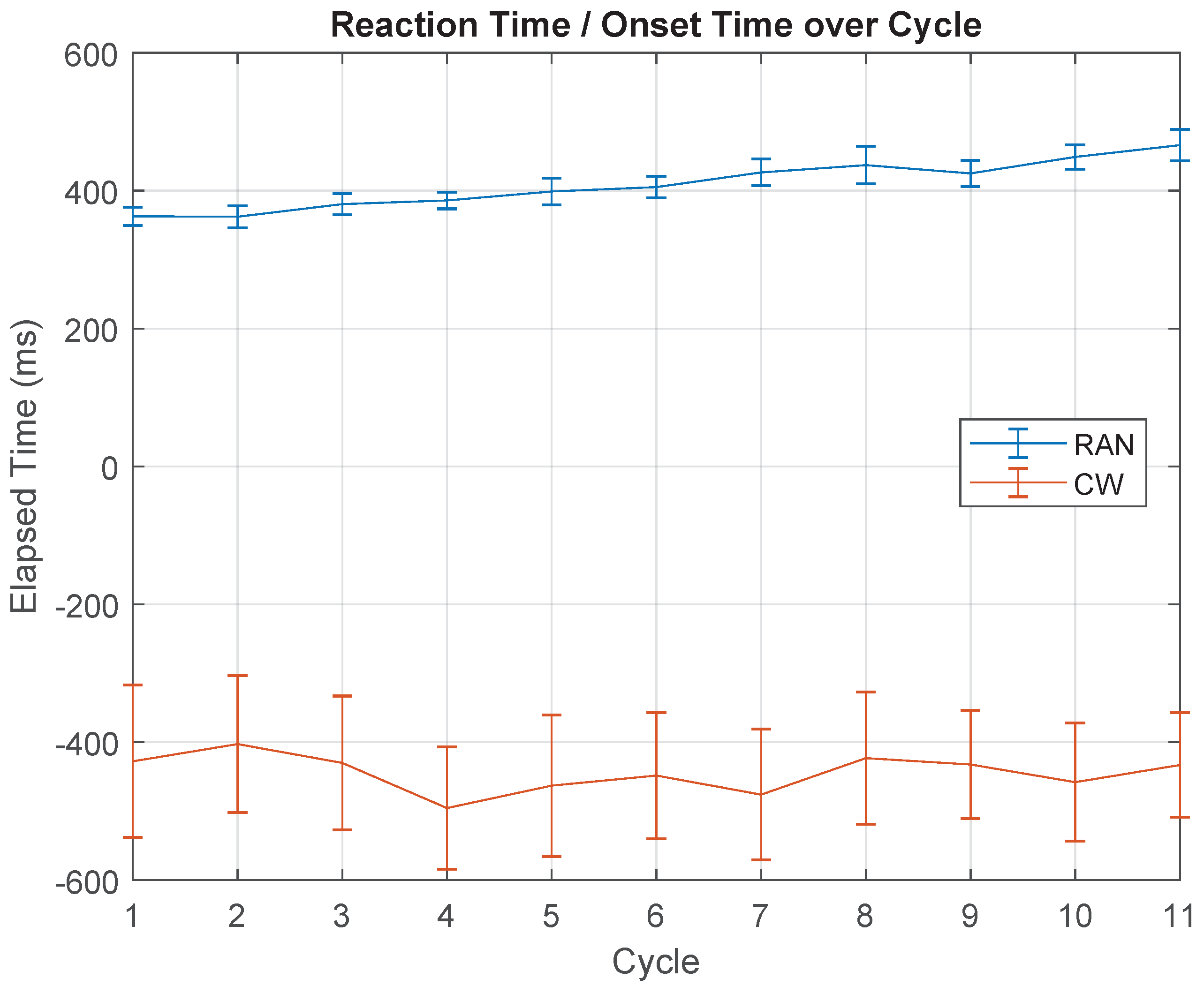 Sensors 21 05991 g008