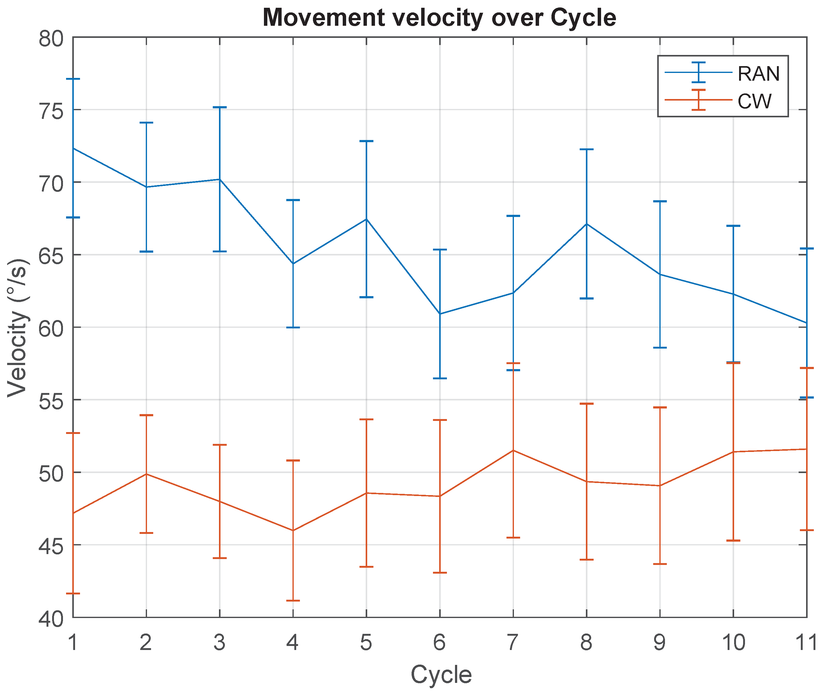 Sensors 21 05991 g009
