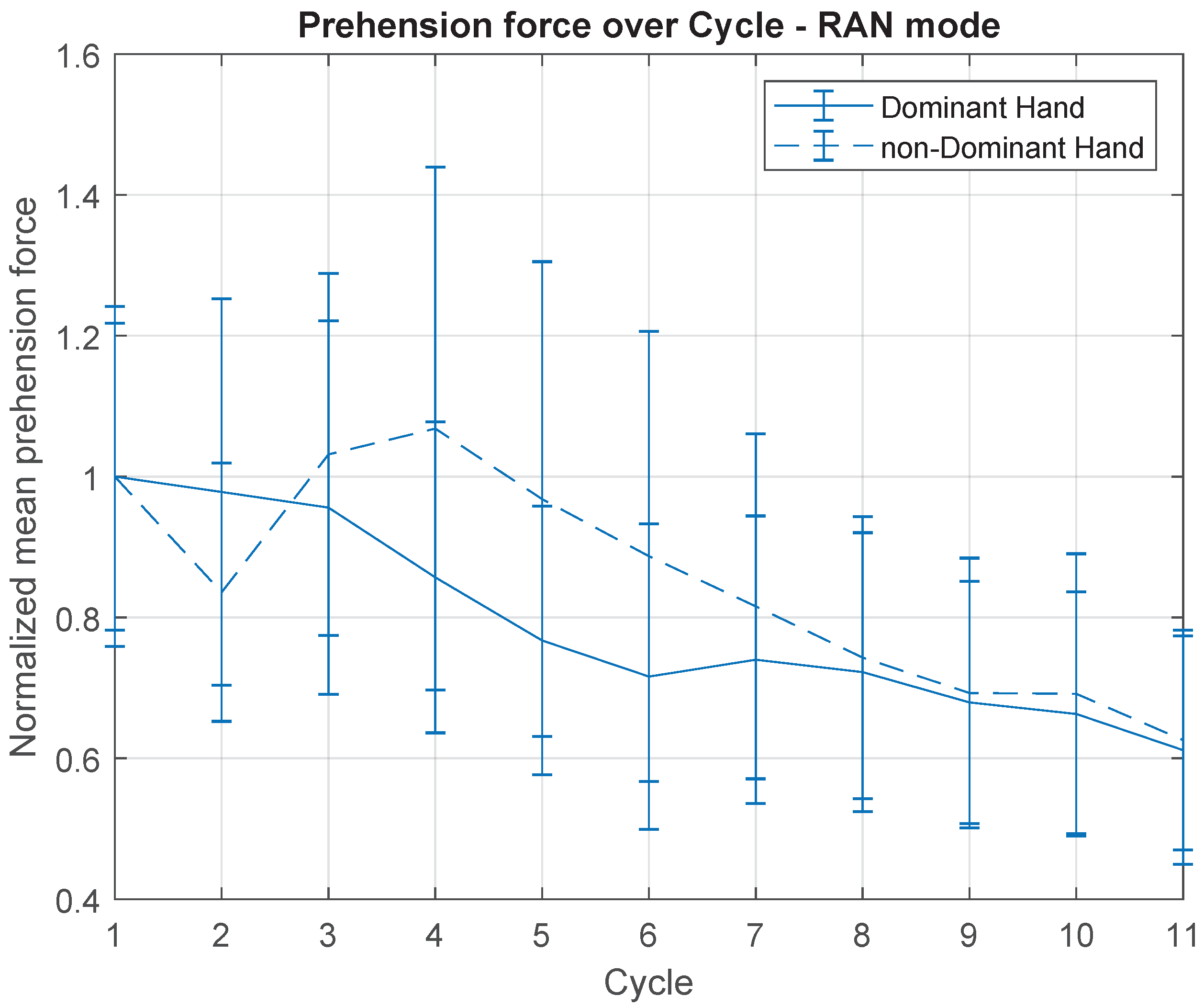 Sensors 21 05991 g011