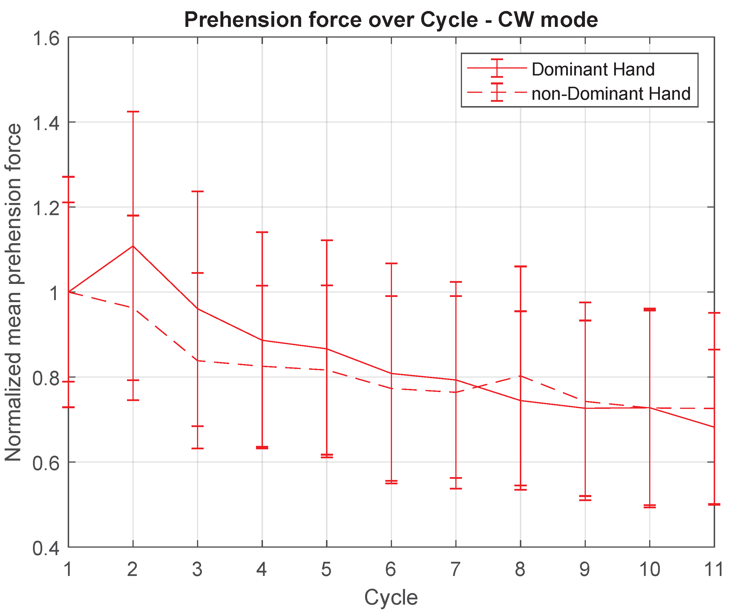 Sensors 21 05991 g012