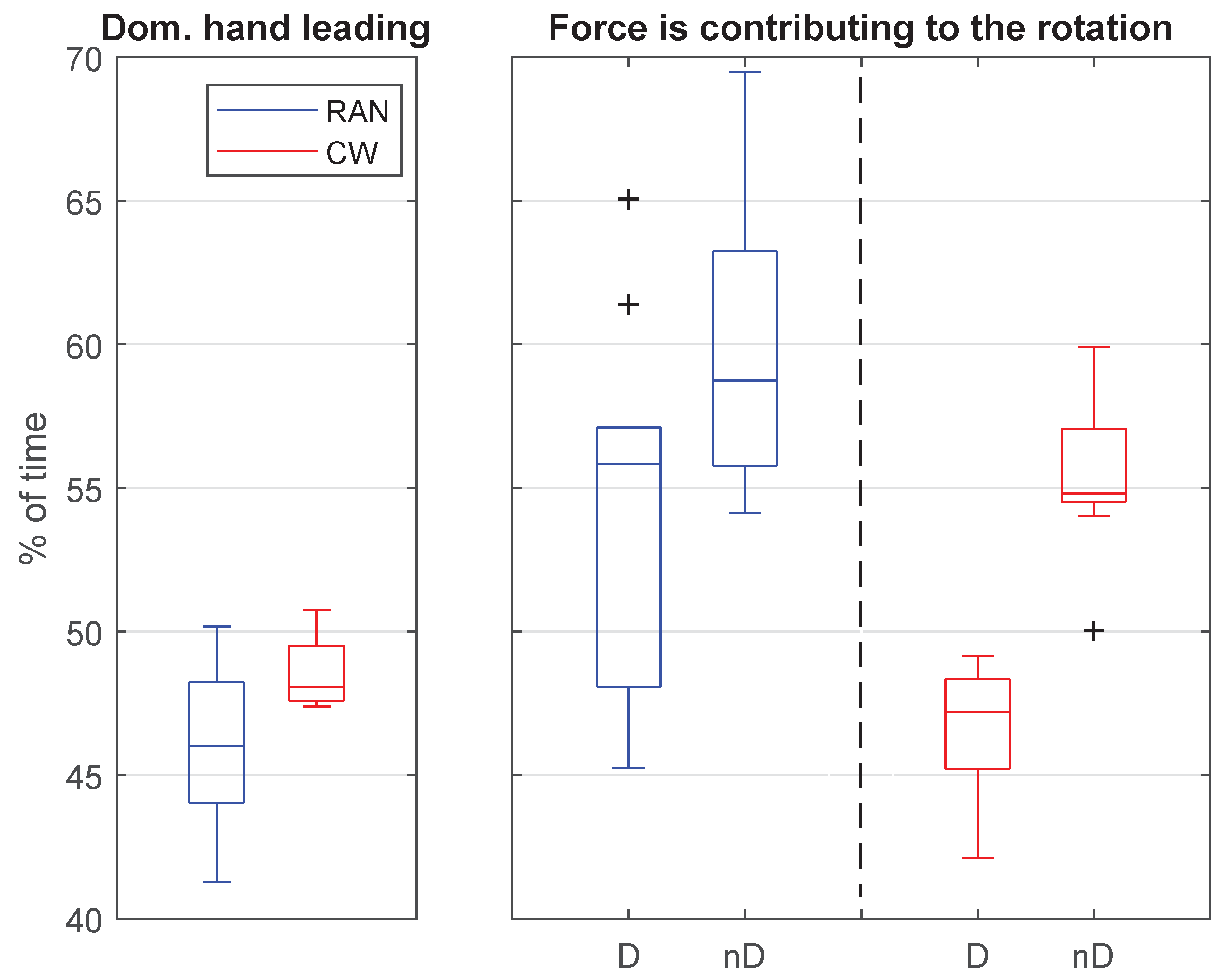 Sensors 21 05991 g013