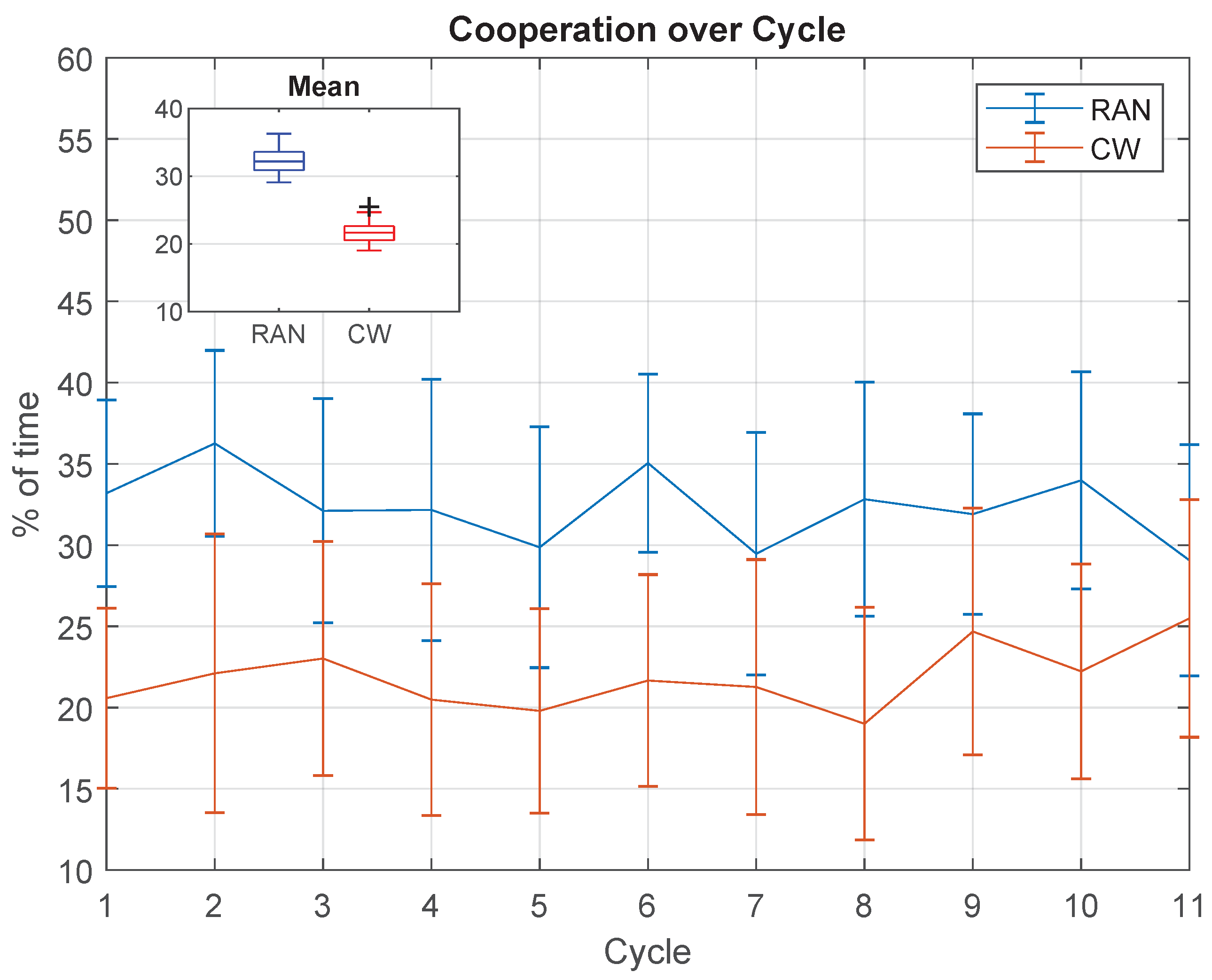 Sensors 21 05991 g014