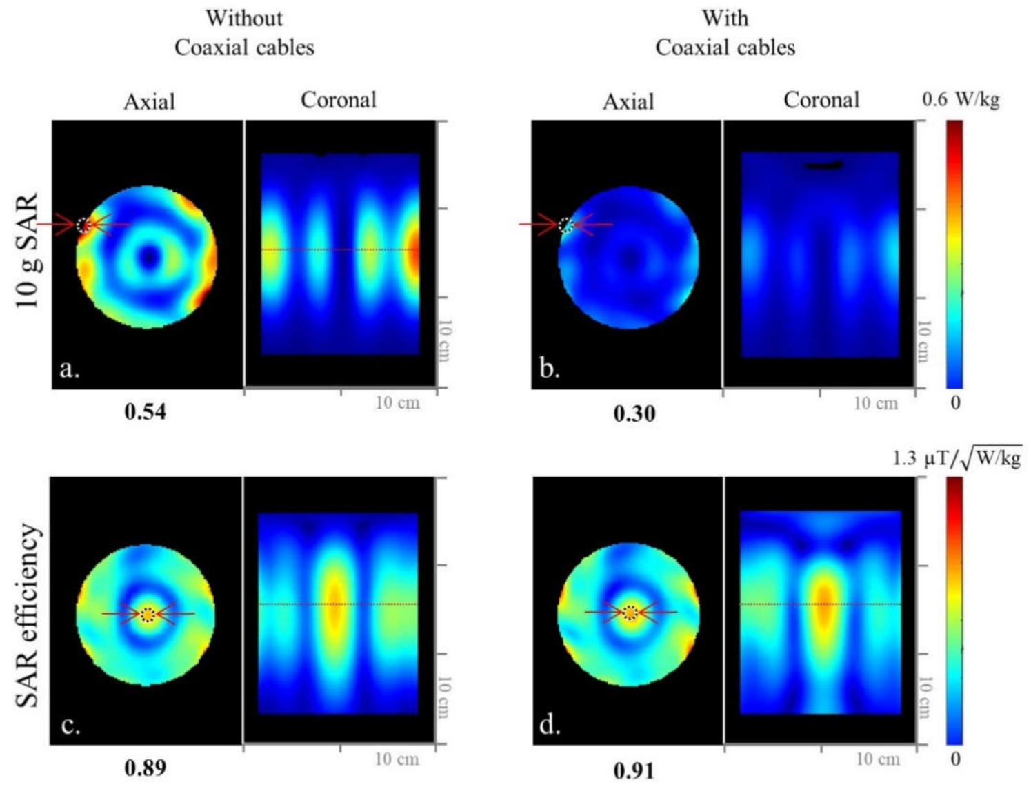 Sensors 21 06000 g002