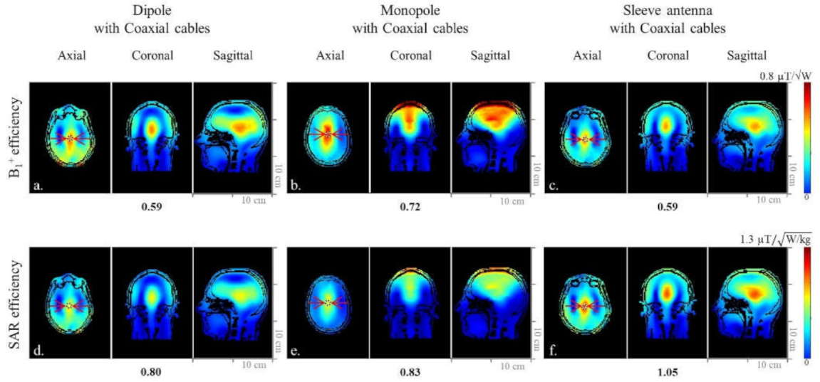 Sensors 21 06000 g005