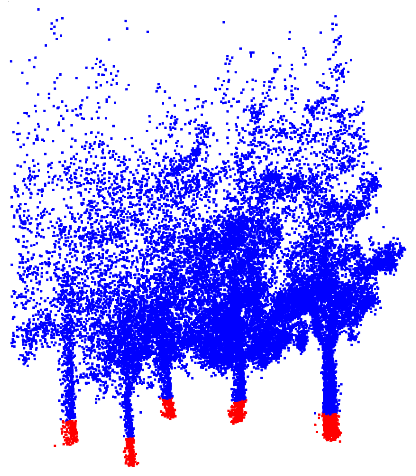 Sensors 21 06007 g006