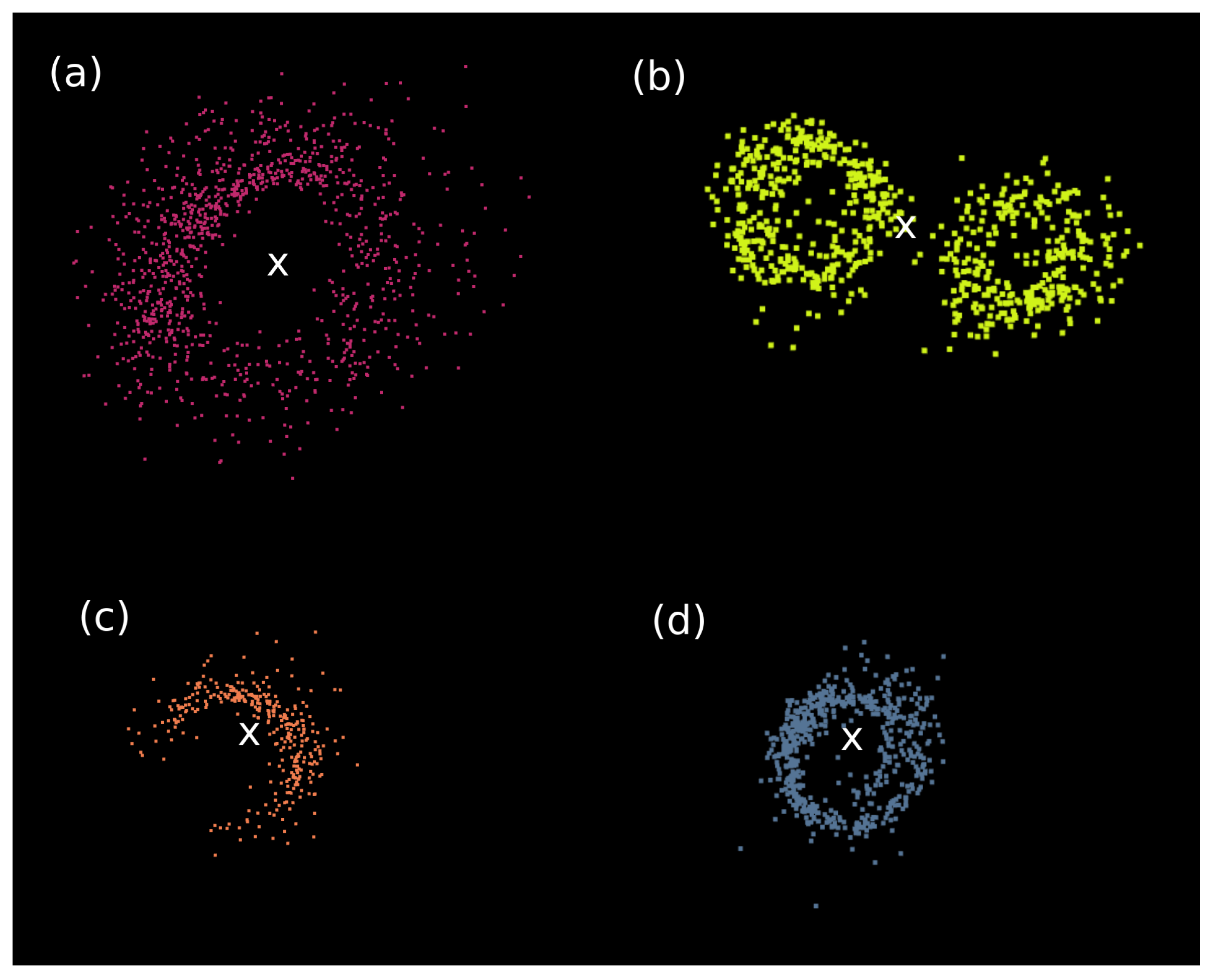 Sensors 21 06007 g008