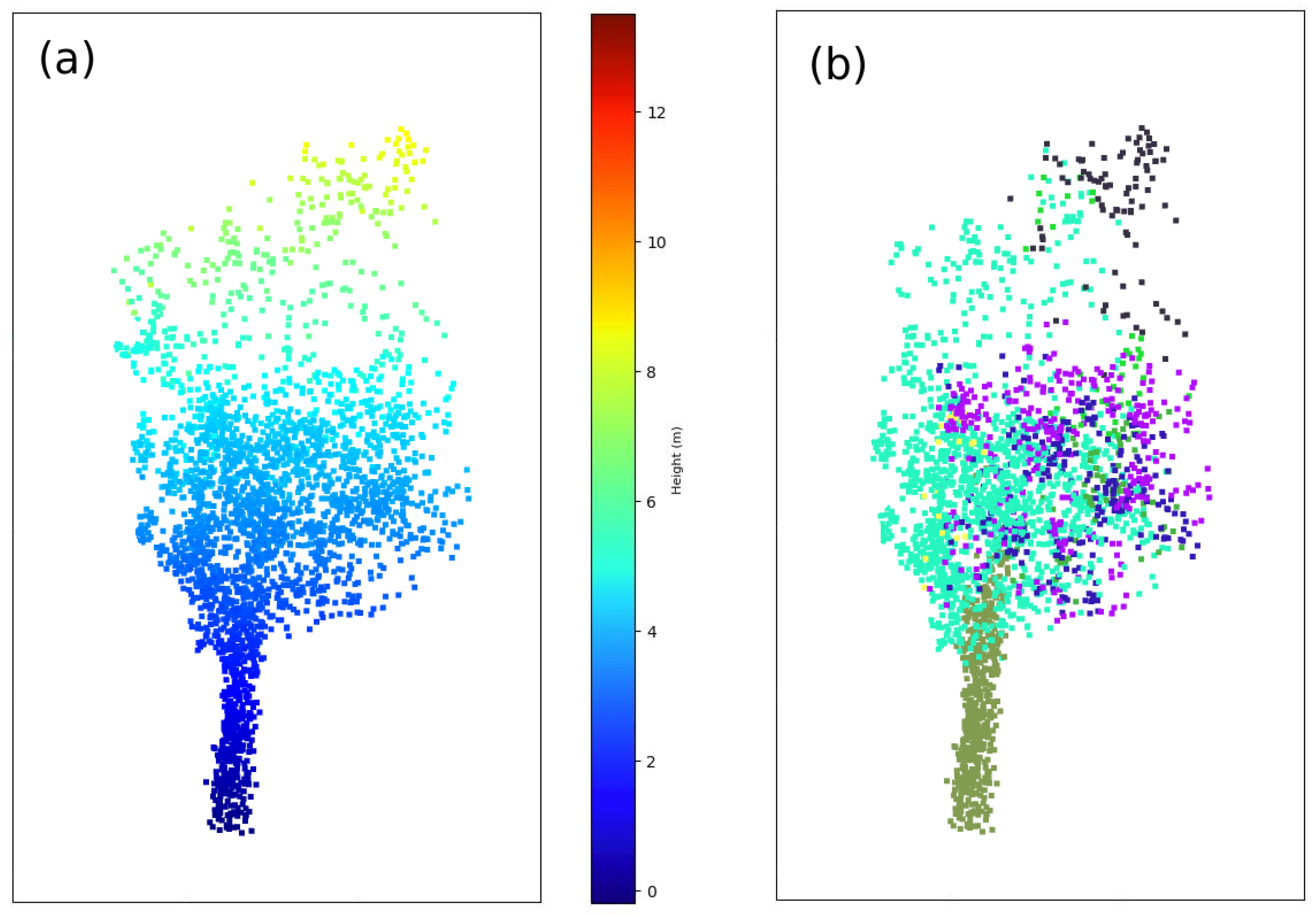 Sensors 21 06007 g009