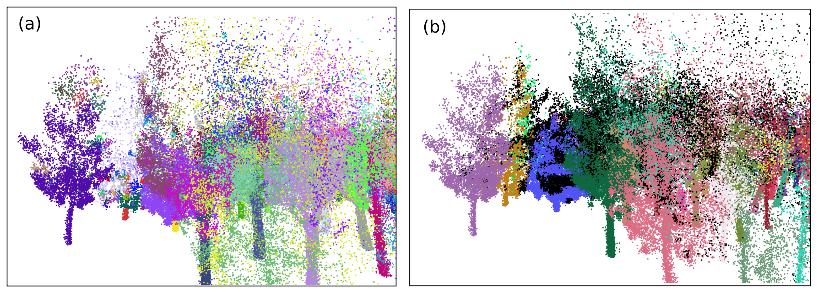 Sensors 21 06007 g010