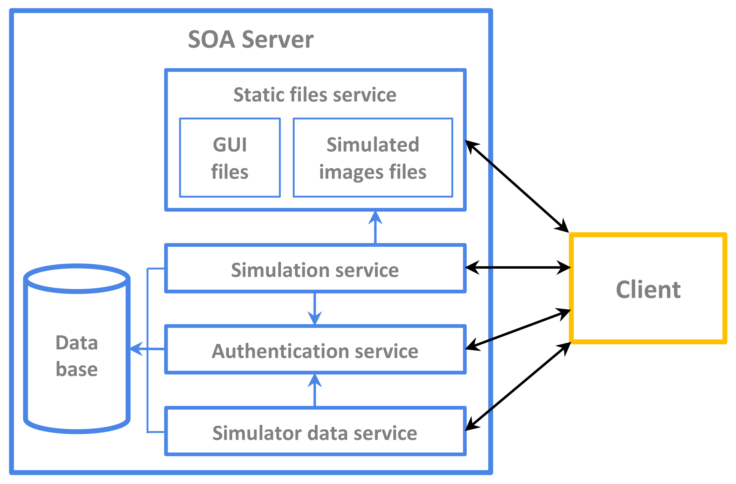 Sensors 21 06011 g001