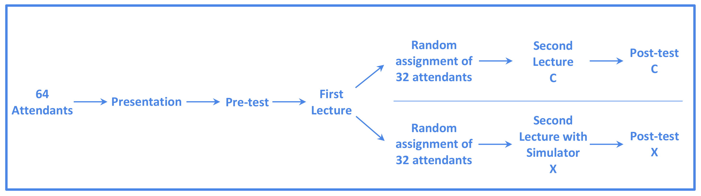 Sensors 21 06011 g004