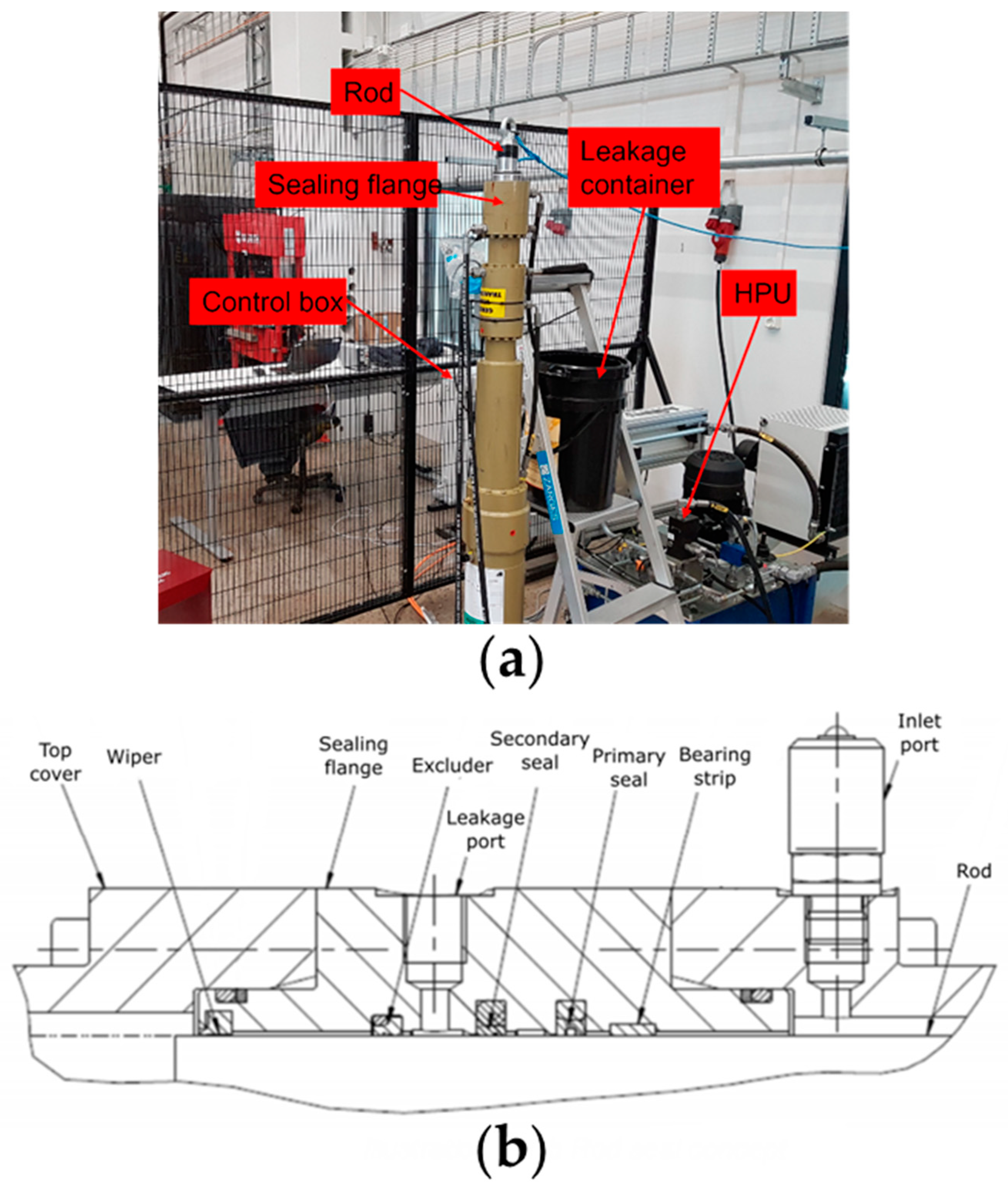 Sensors 21 06012 g001