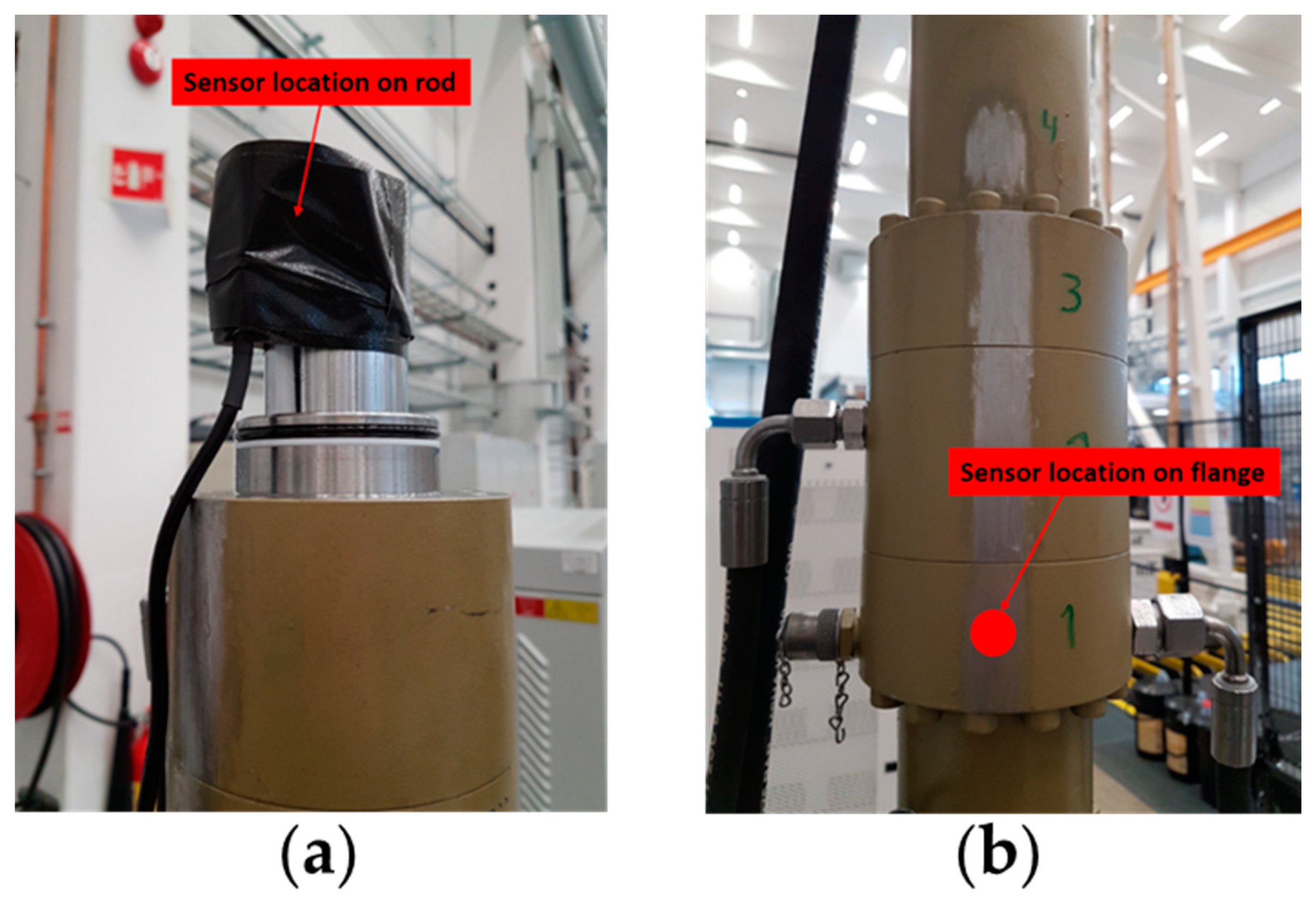 Sensors 21 06012 g002